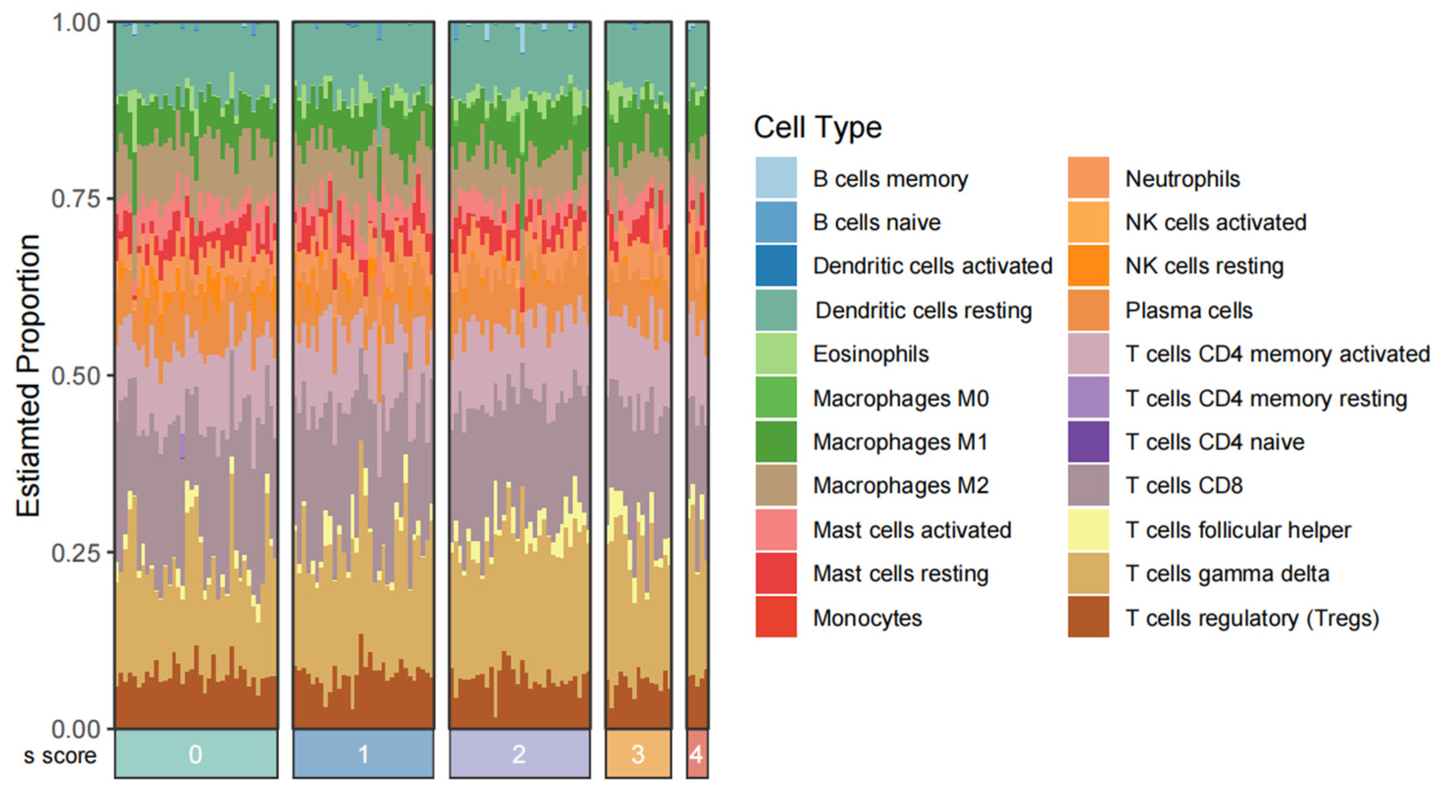 Pharmaceuticals 18 00227 g001