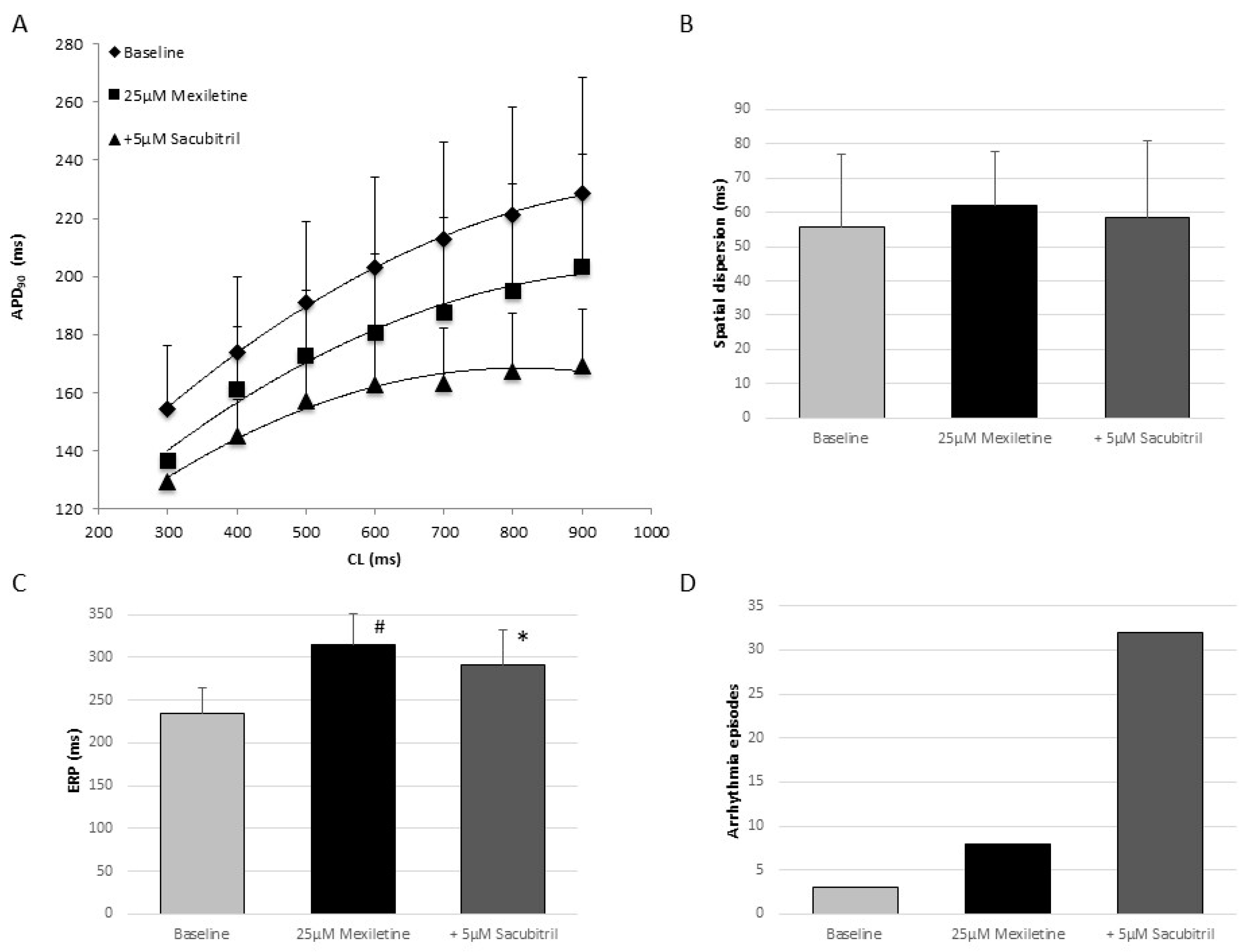 Pharmaceuticals 18 00230 g001