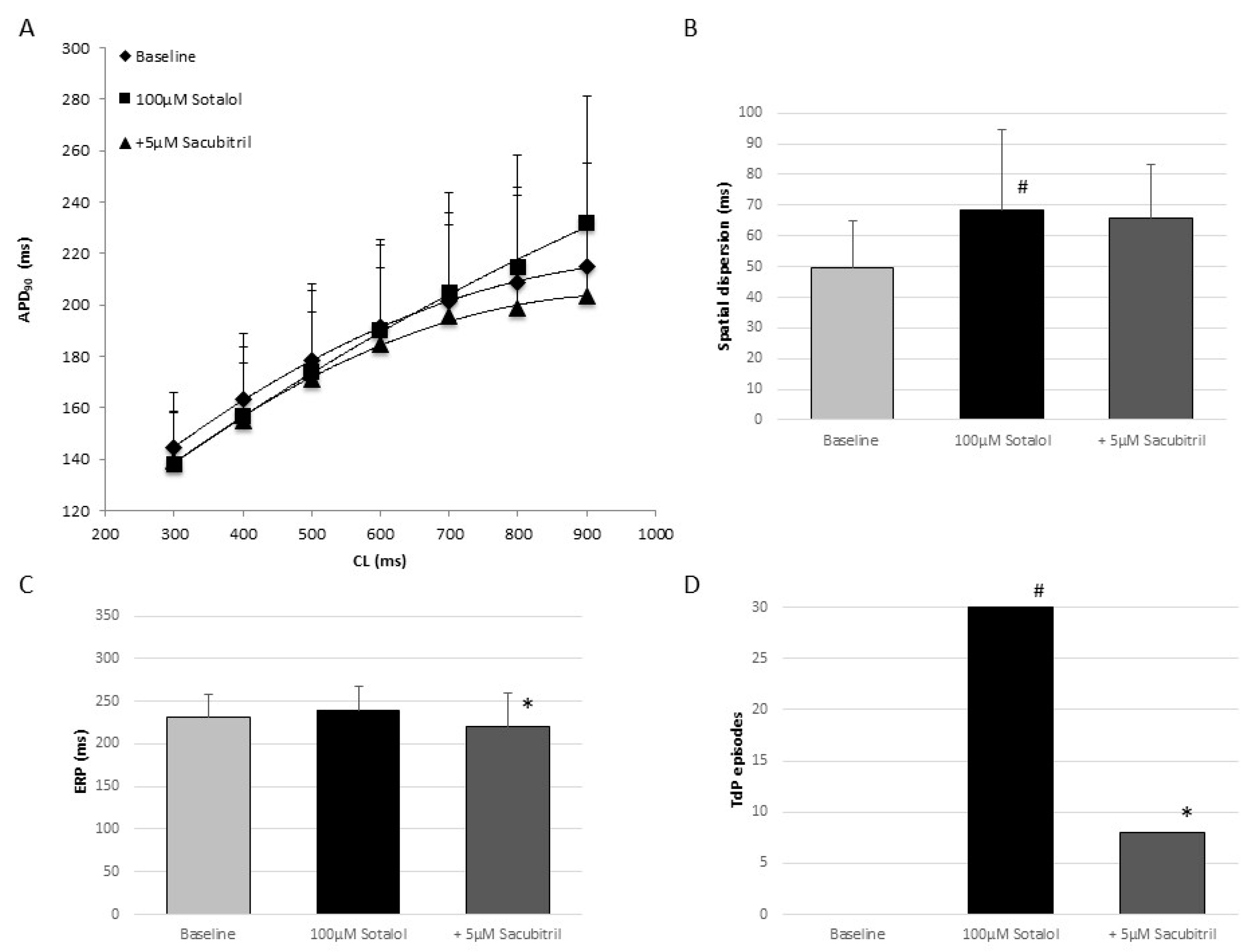 Pharmaceuticals 18 00230 g002