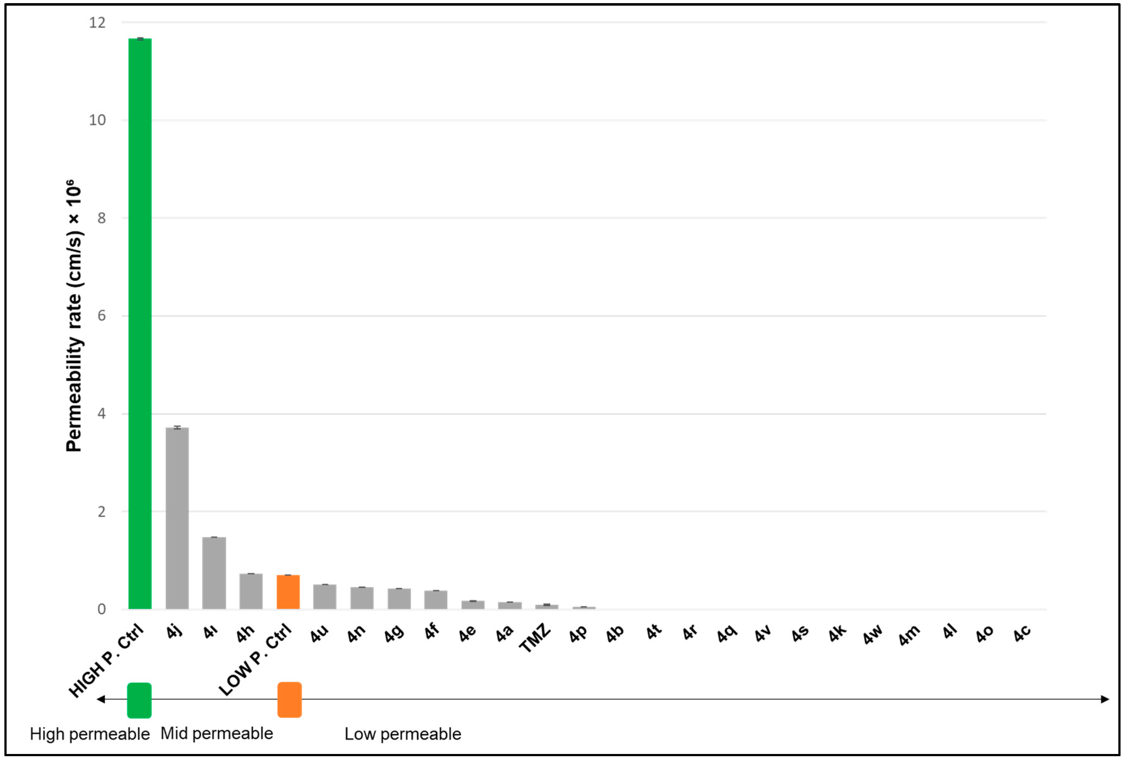 Pharmaceuticals 18 00233 g004