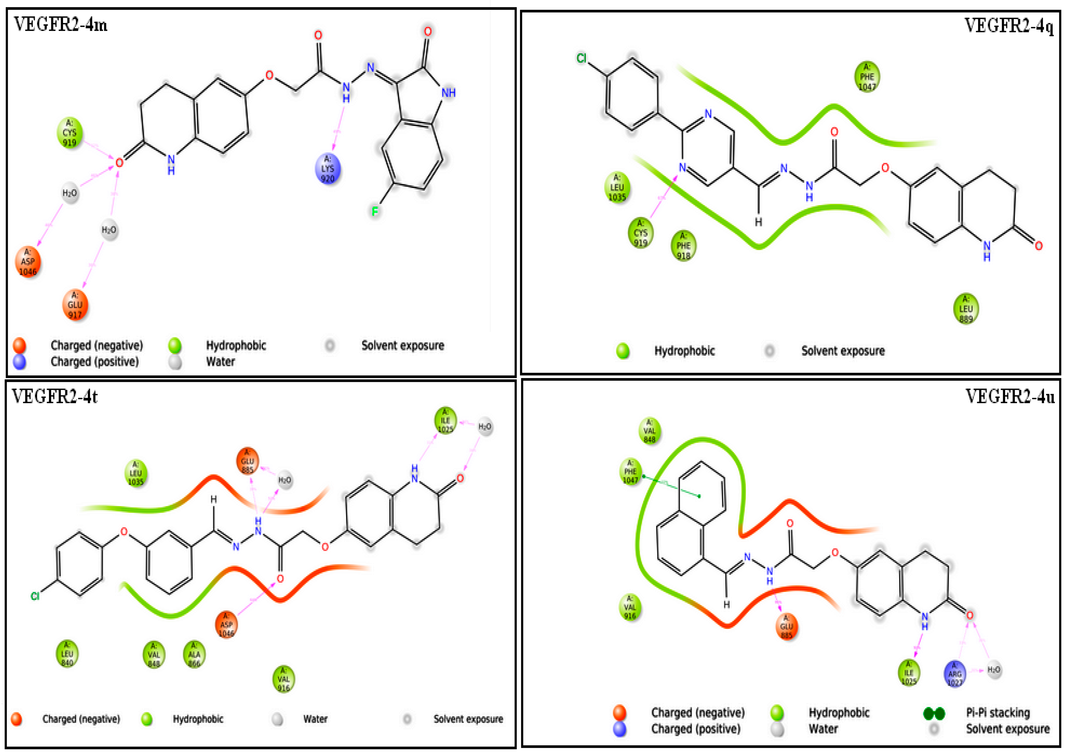 Pharmaceuticals 18 00233 g007