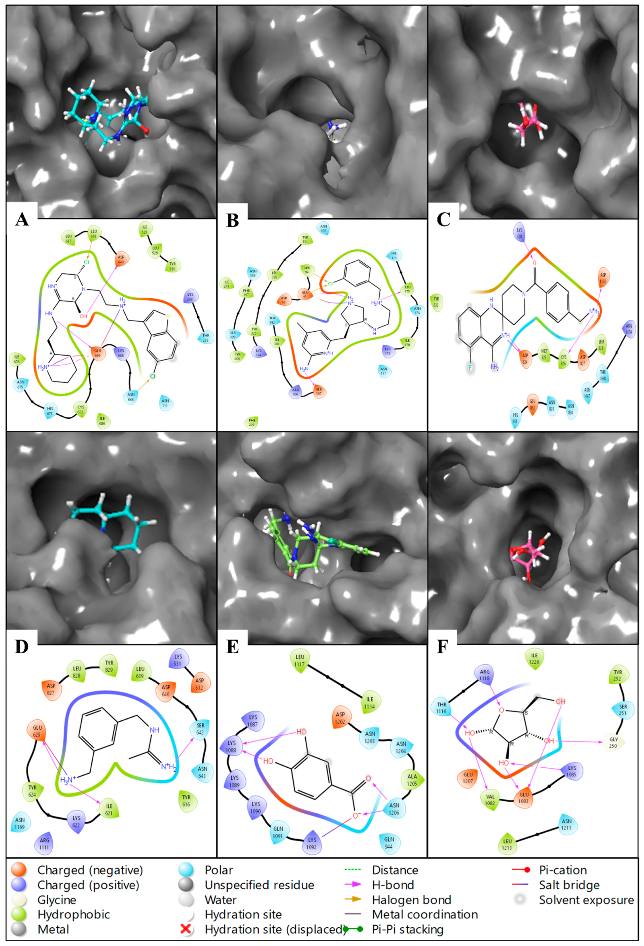 Pharmaceuticals 18 00237 g003