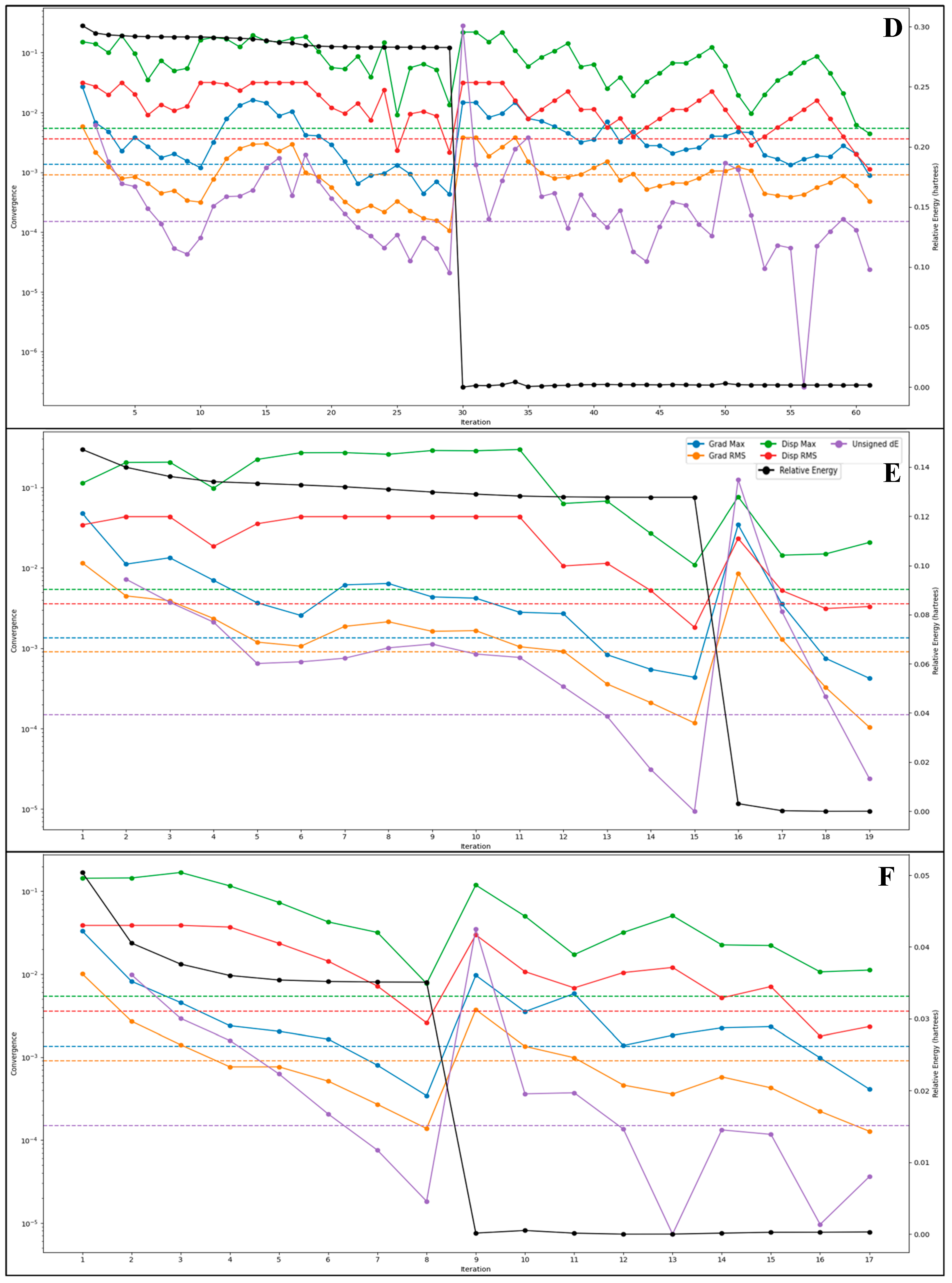 Pharmaceuticals 18 00237 g005b