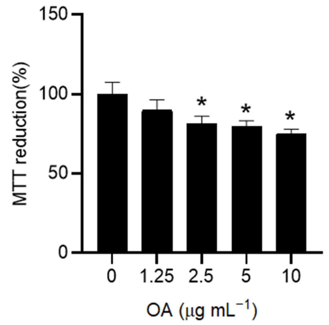 Pharmaceuticals 18 00238 g001