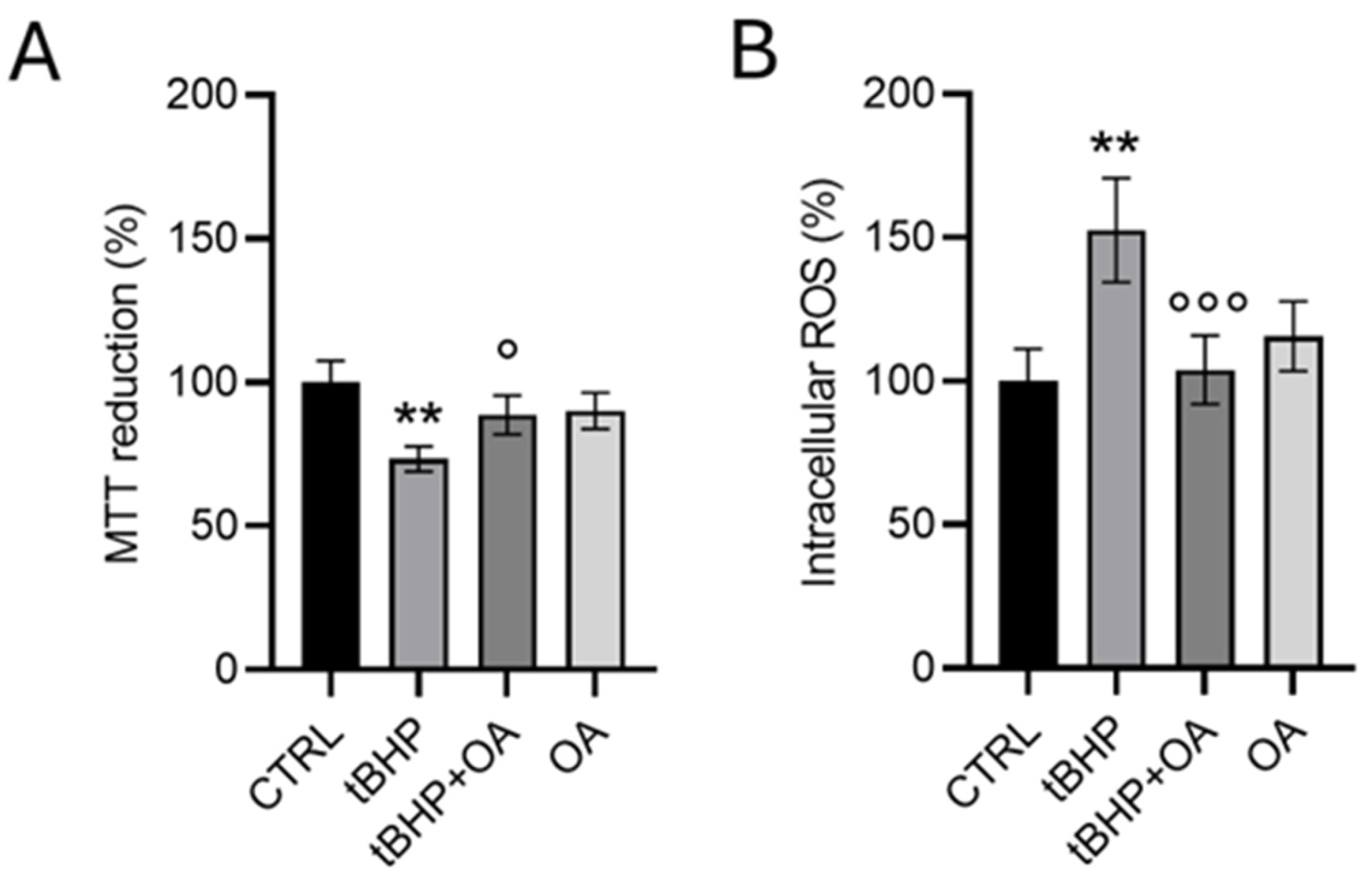Pharmaceuticals 18 00238 g002