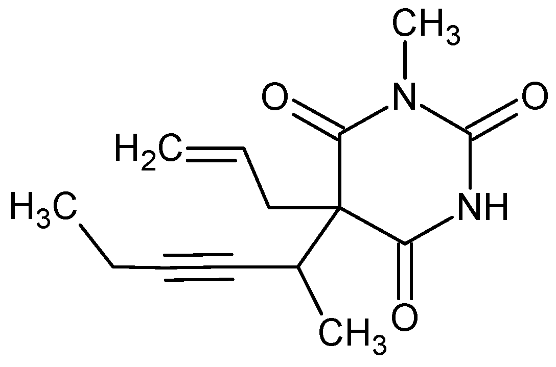 Pharmaceuticals 18 00250 g008