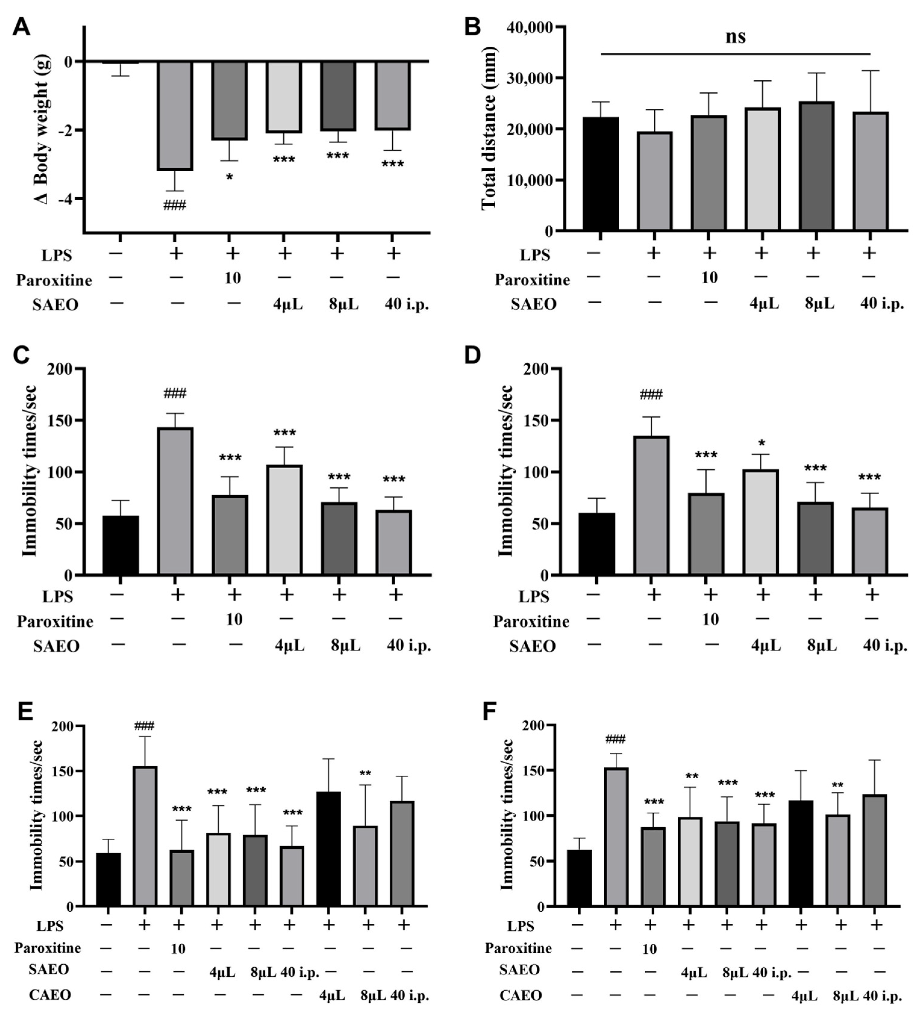Pharmaceuticals 18 00255 g001