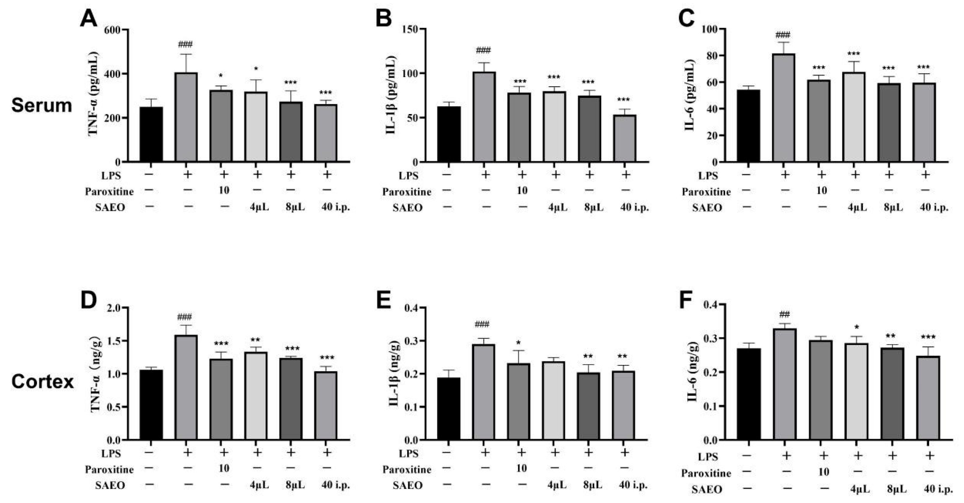 Pharmaceuticals 18 00255 g002