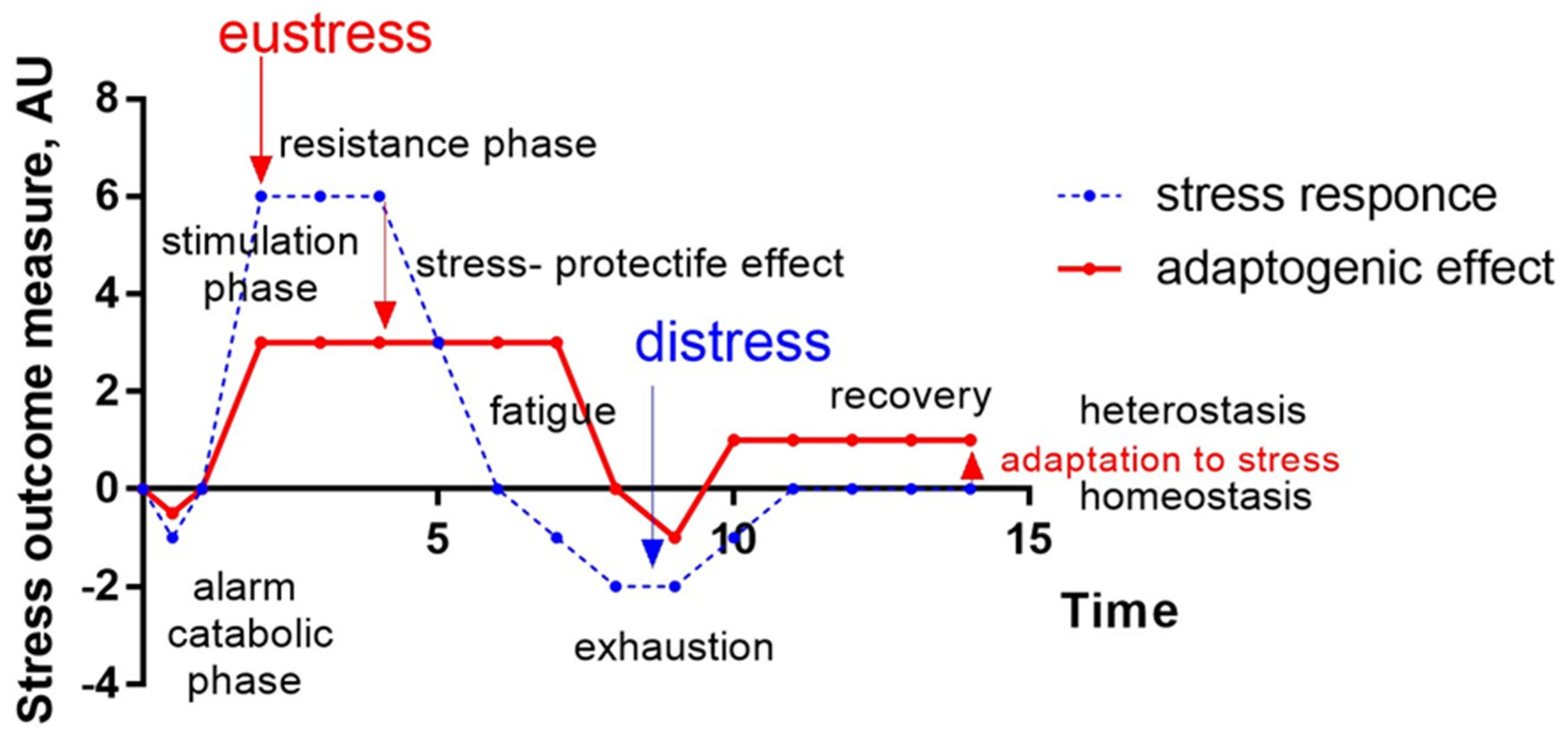 Pharmaceuticals 18 00261 g001 Pharmaceuticals 18 00261 g001