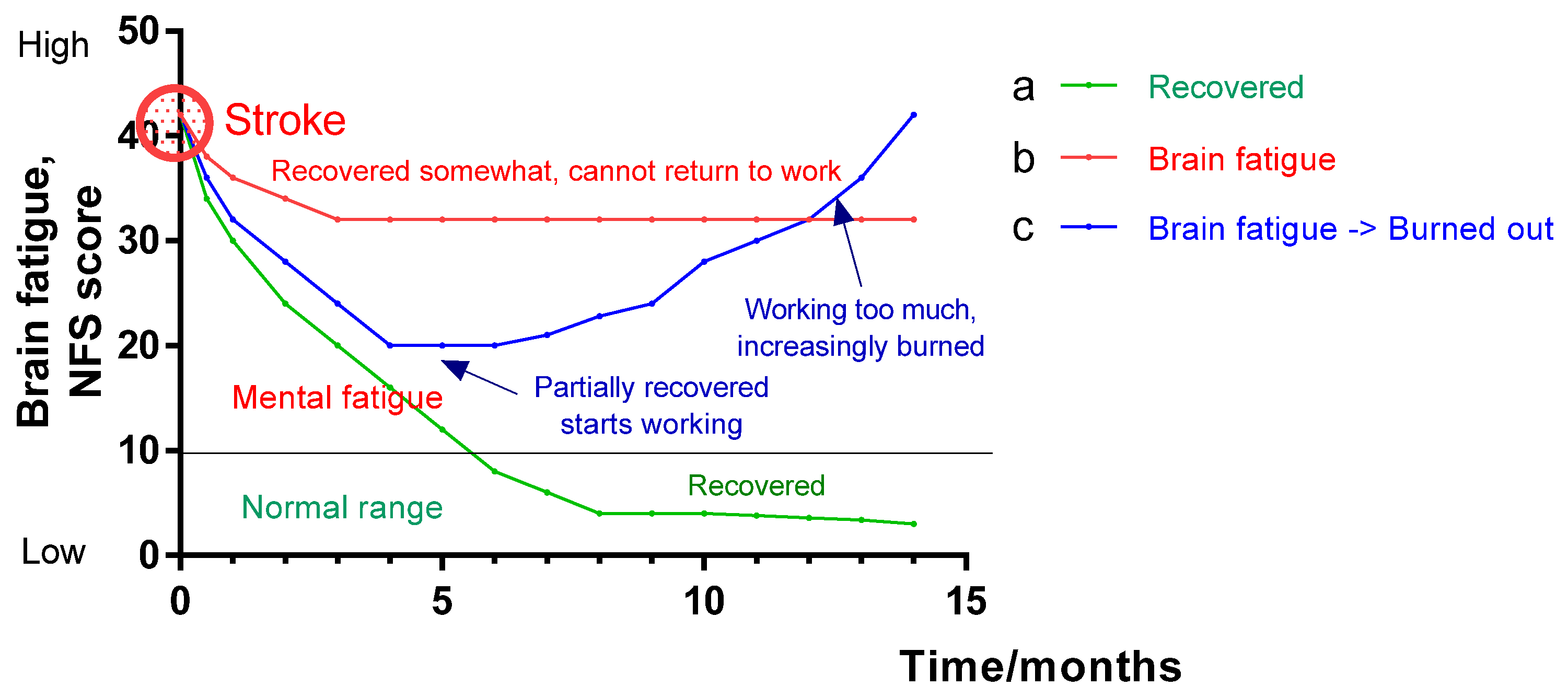 Pharmaceuticals 18 00261 g002 Pharmaceuticals 18 00261 g002
