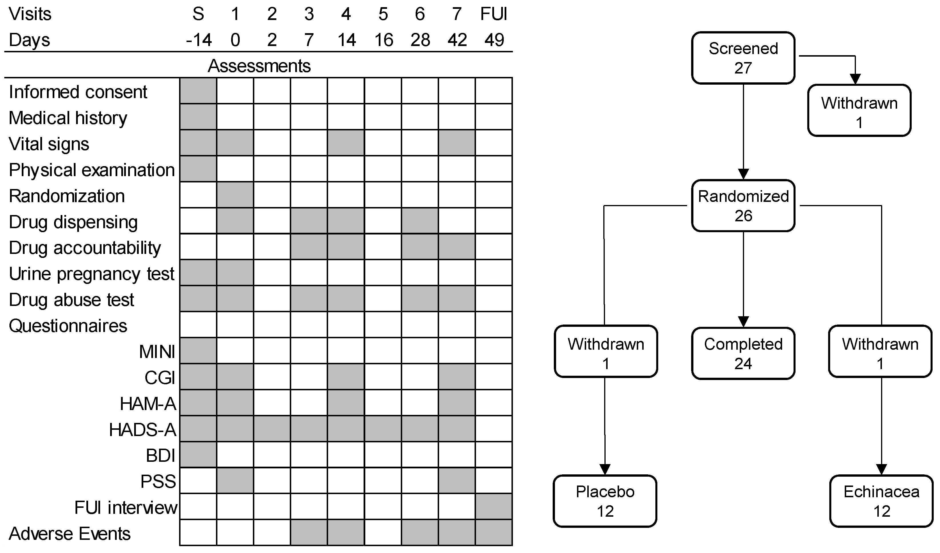 Pharmaceuticals 18 00264 g004