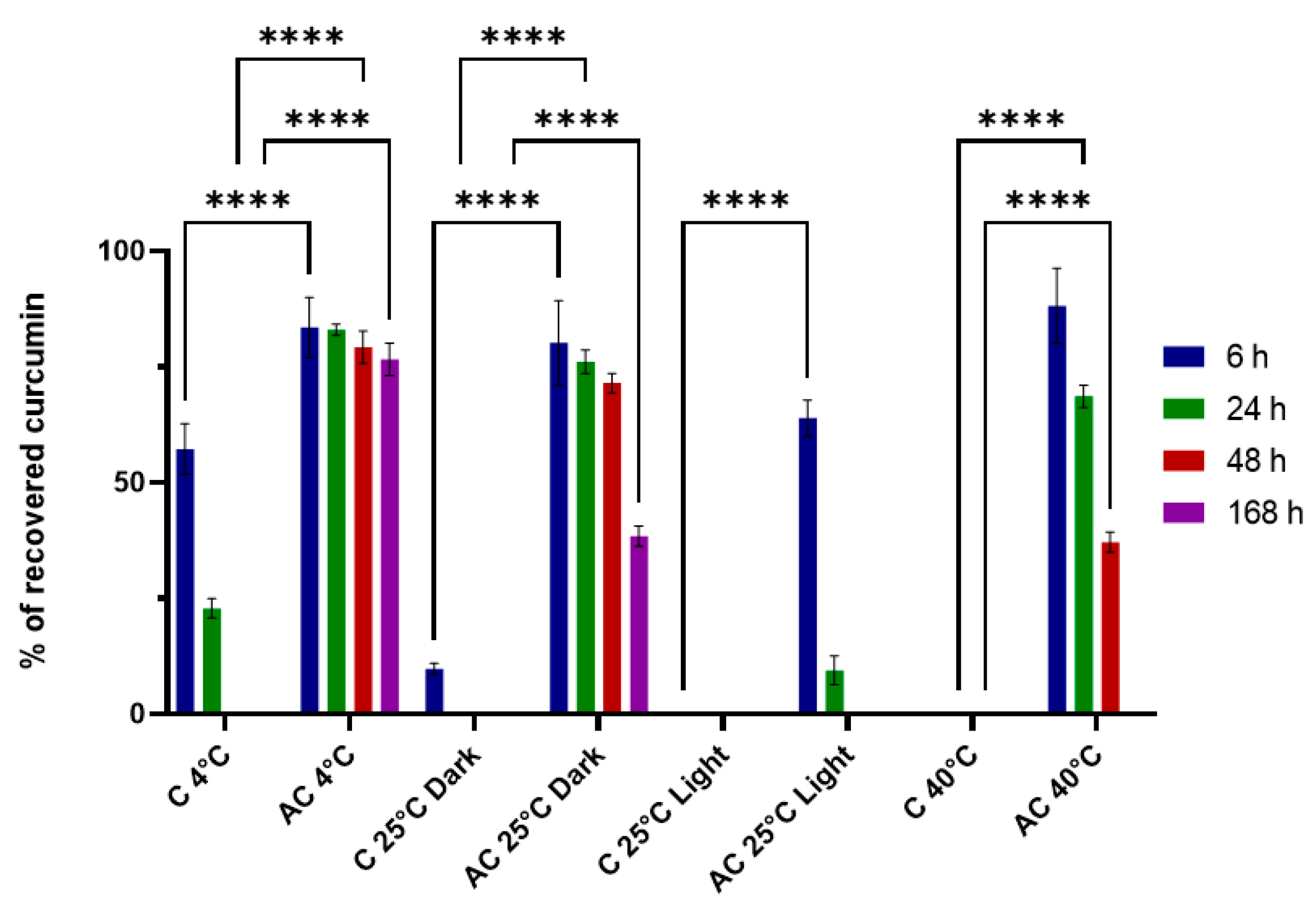 Pharmaceuticals 18 00265 g005