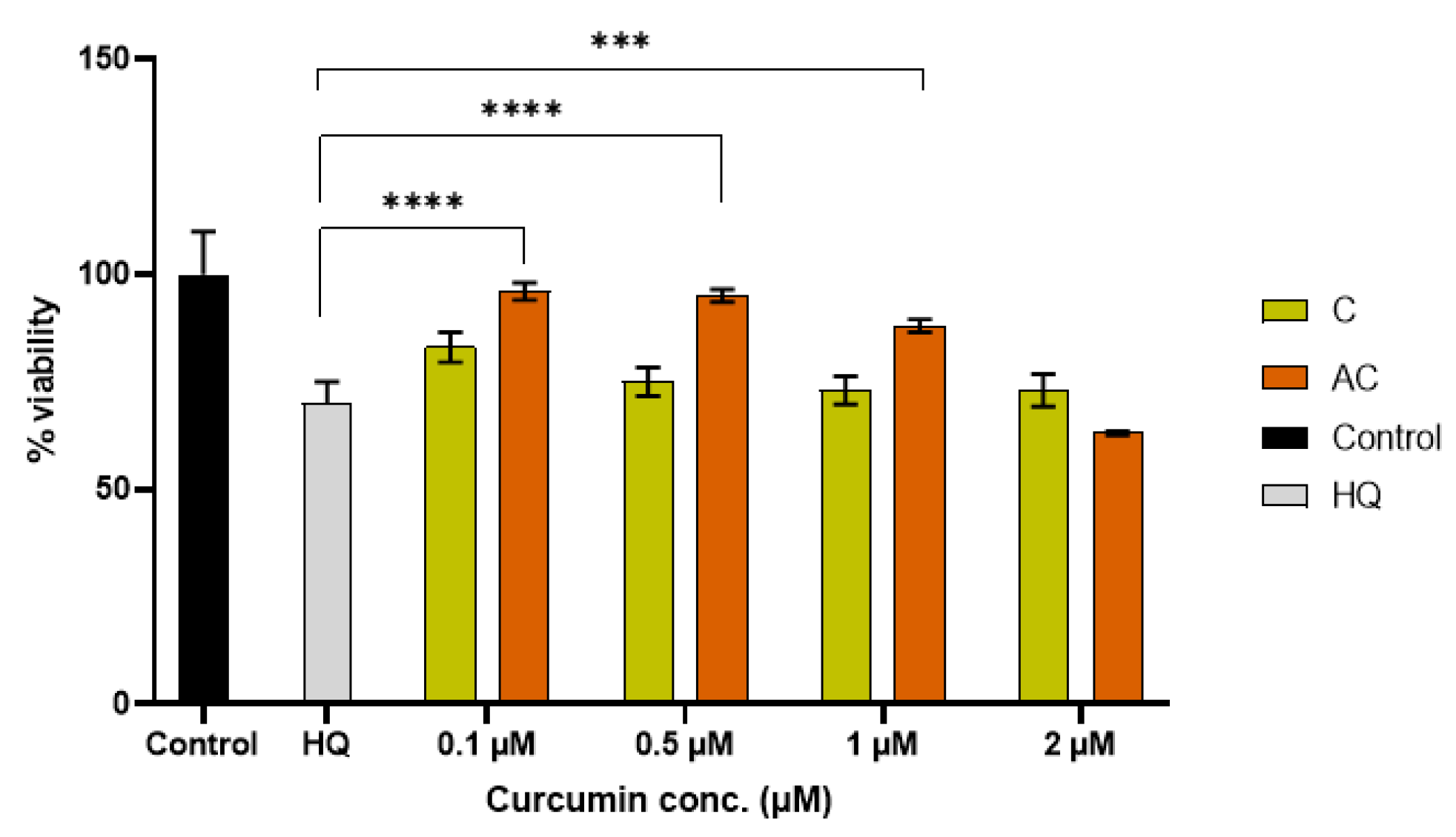 Pharmaceuticals 18 00265 g008