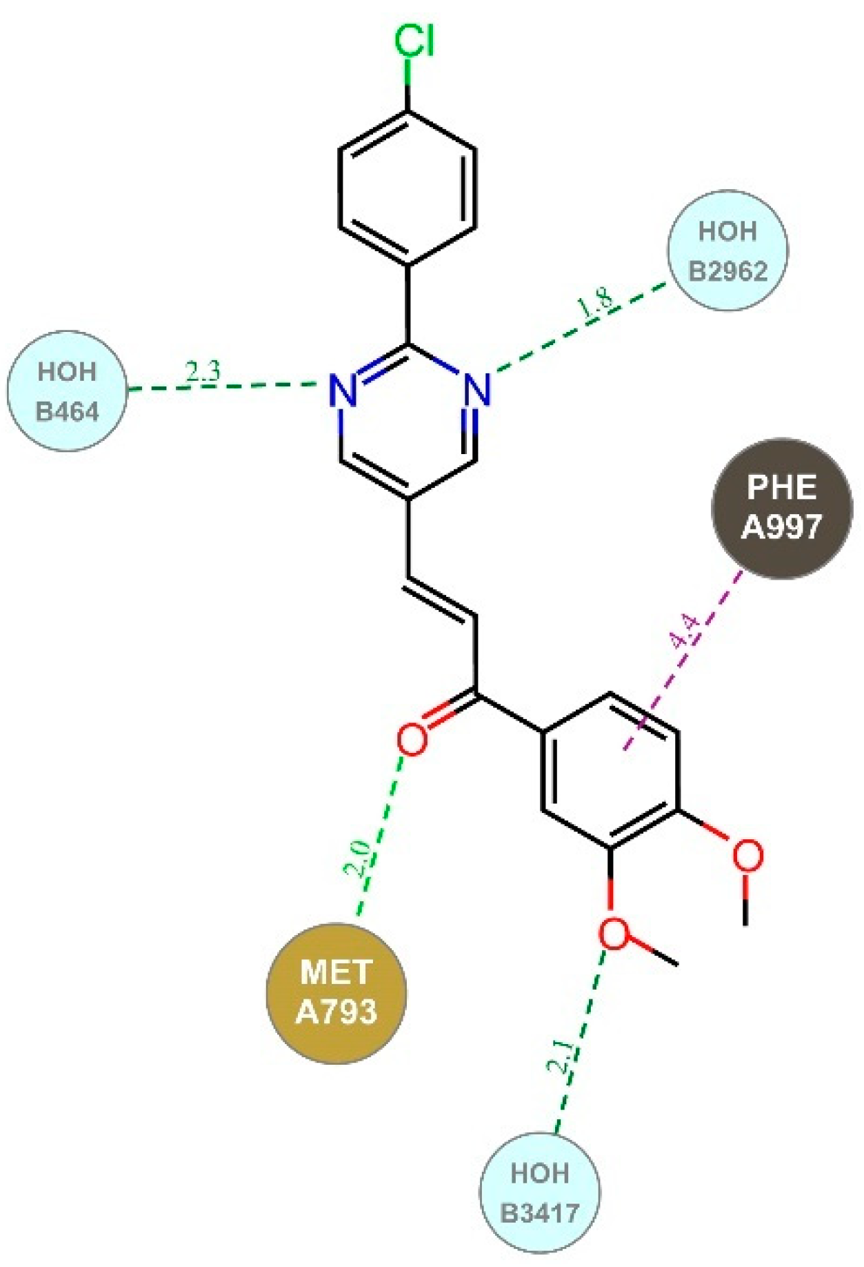 Pharmaceuticals 18 00270 g010