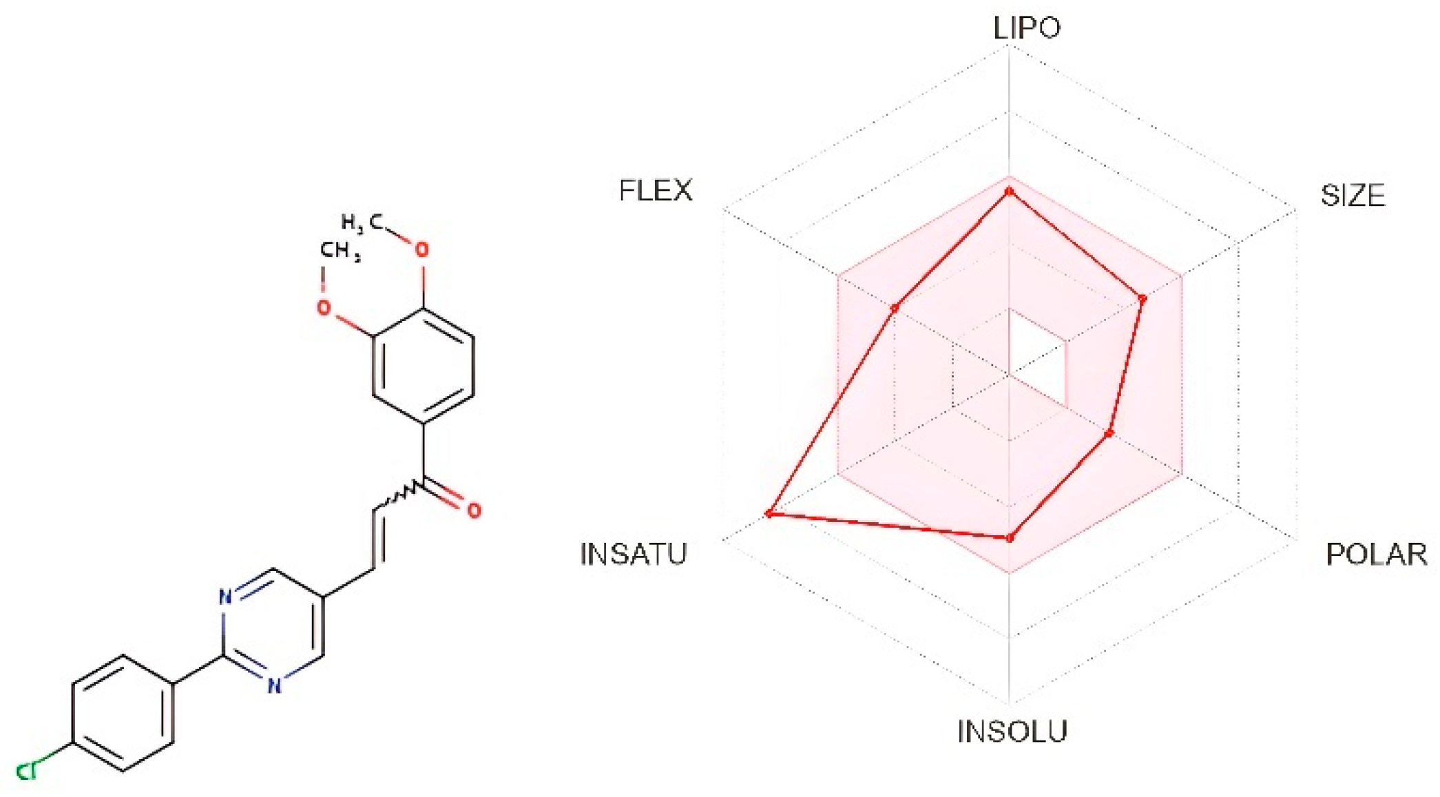 Pharmaceuticals 18 00270 g011