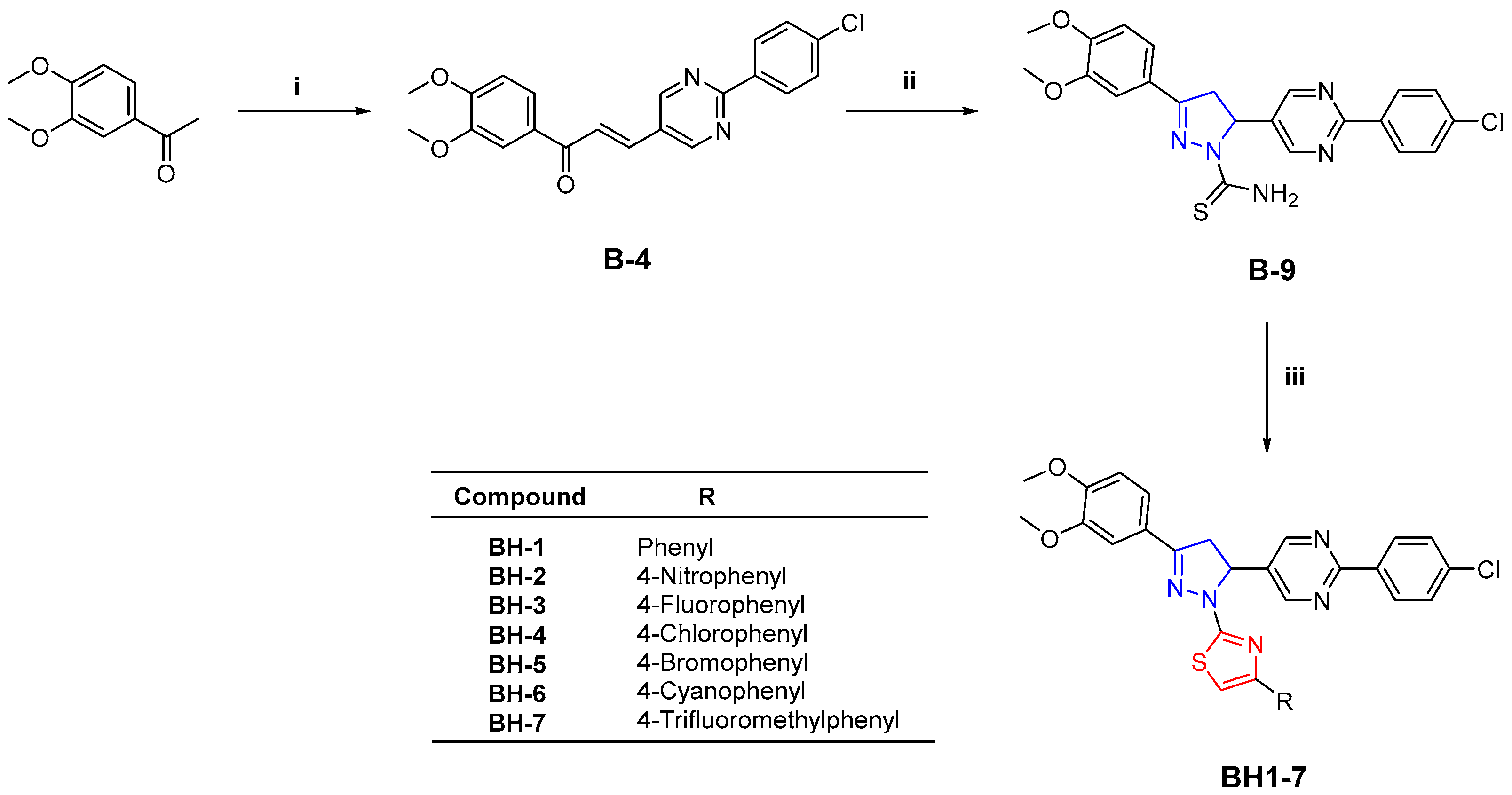 Pharmaceuticals 18 00270 sch001