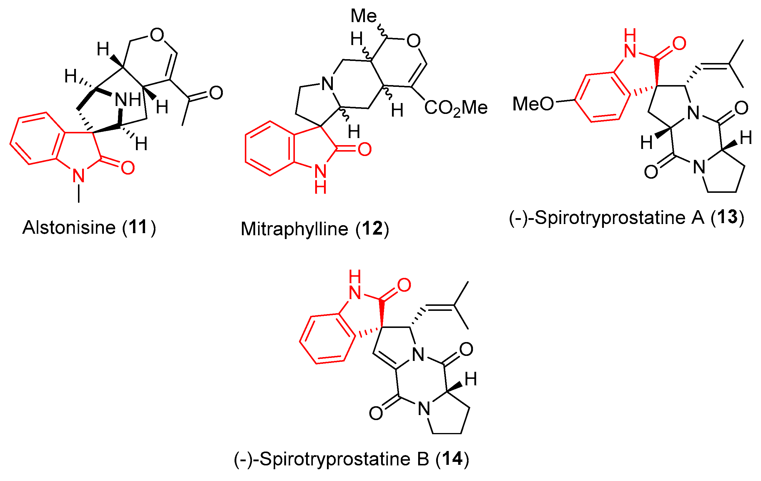Pharmaceuticals 18 00274 g002