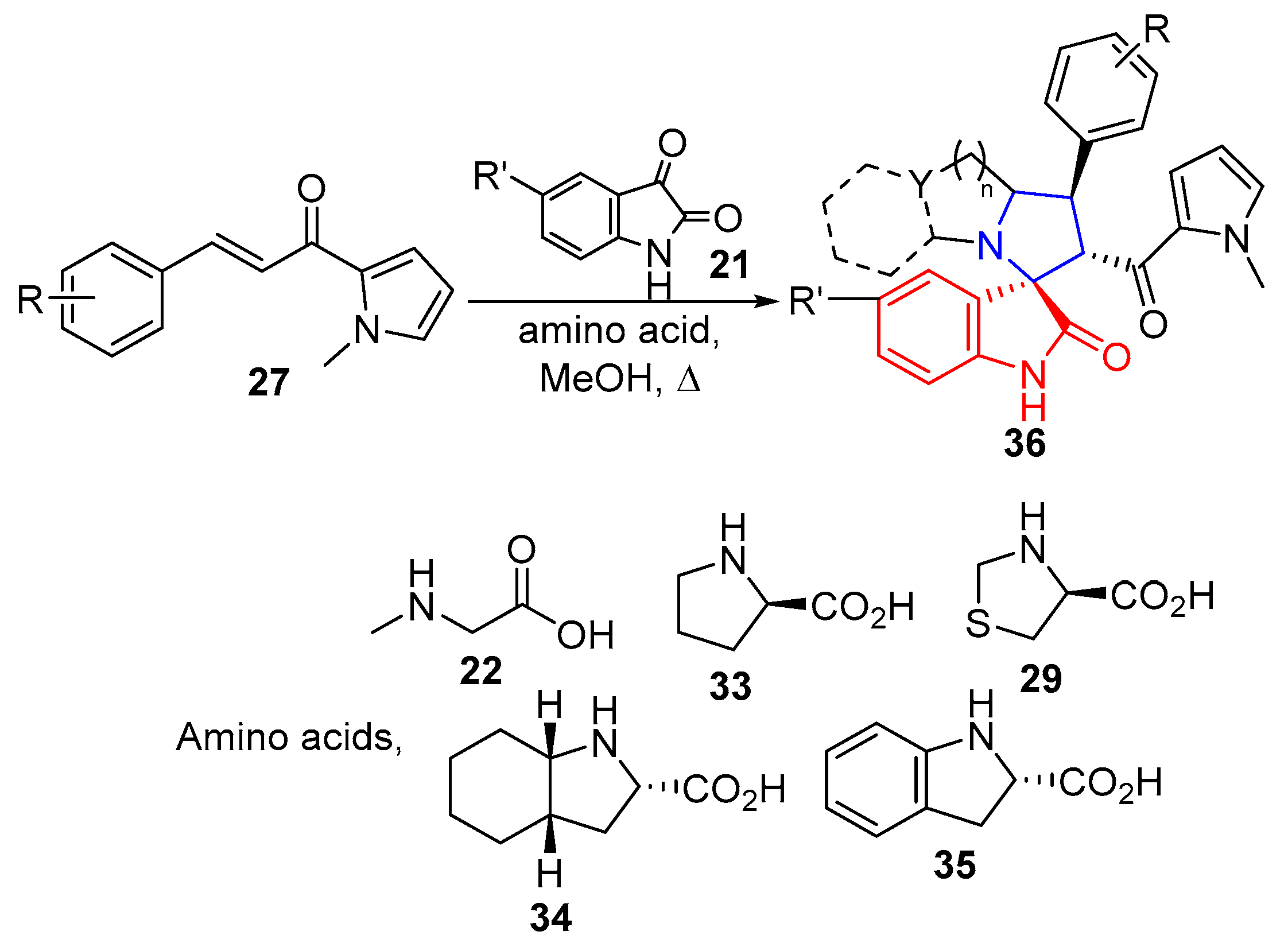 Pharmaceuticals 18 00274 sch005
