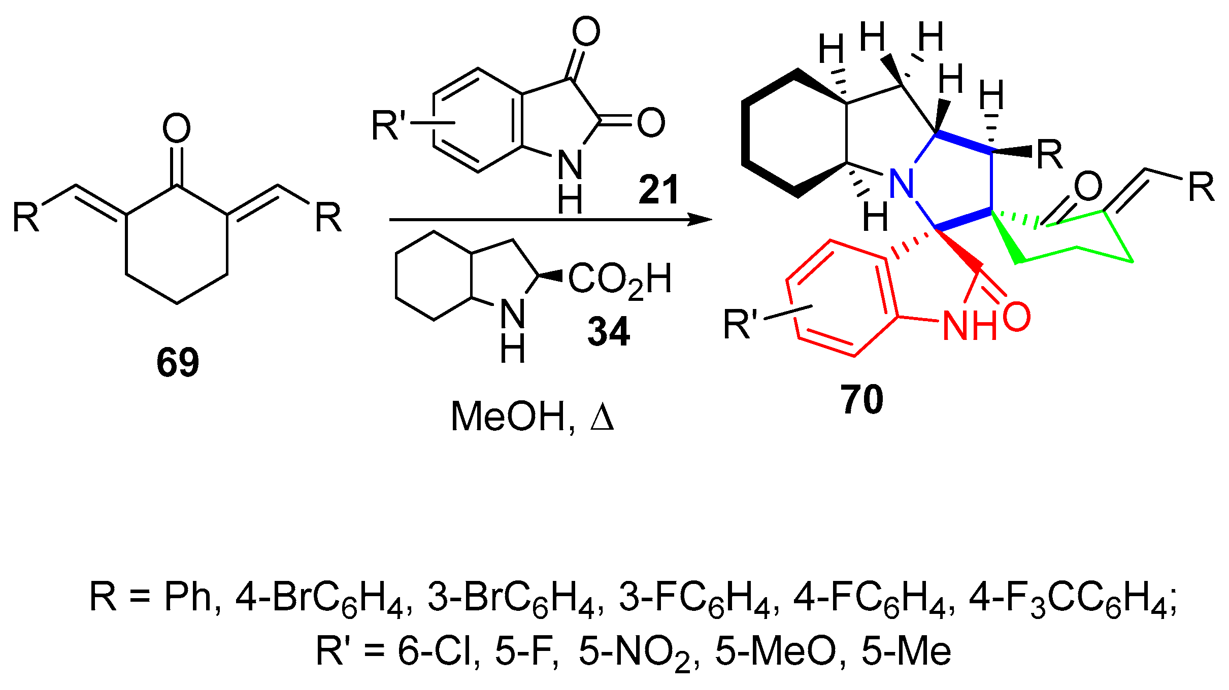 Pharmaceuticals 18 00274 sch013