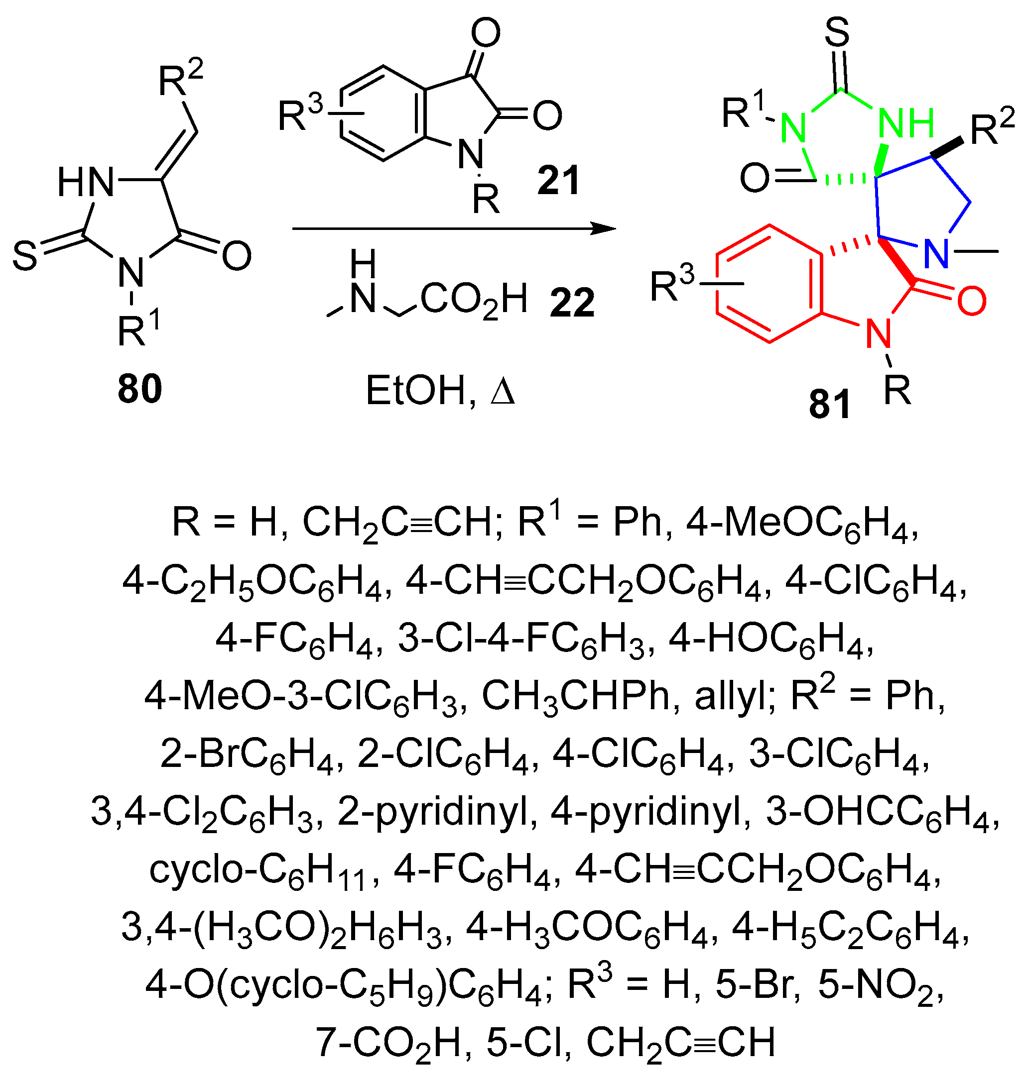Pharmaceuticals 18 00274 sch015