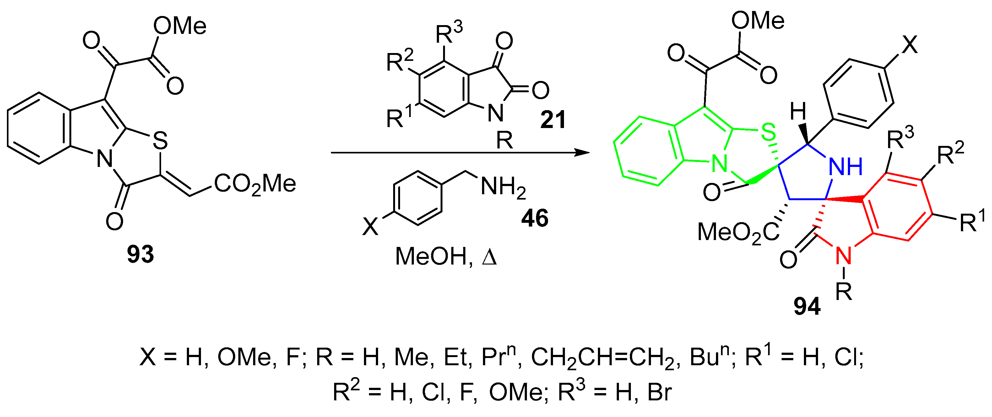 Pharmaceuticals 18 00274 sch019