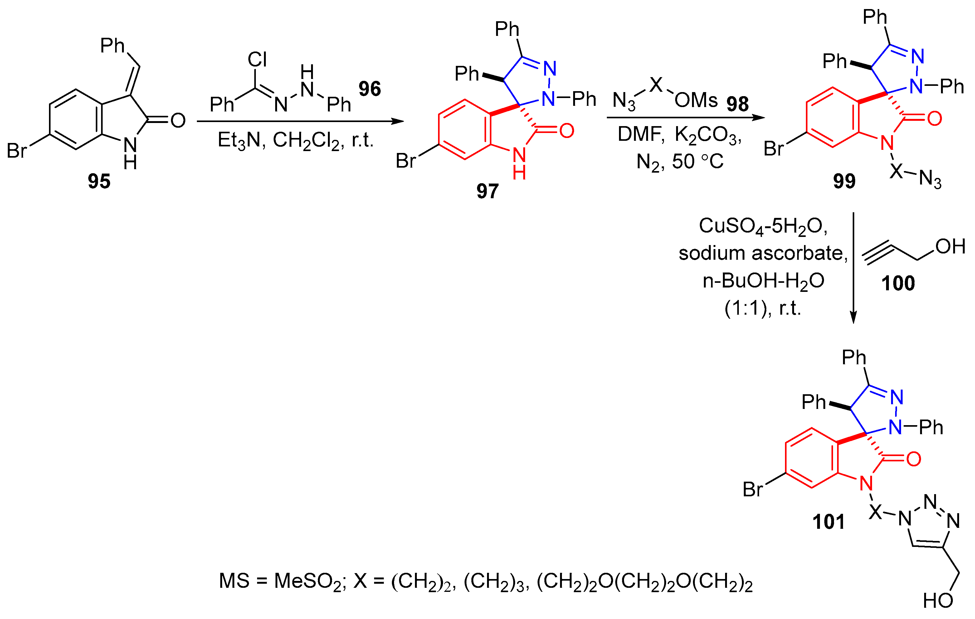 Pharmaceuticals 18 00274 sch021