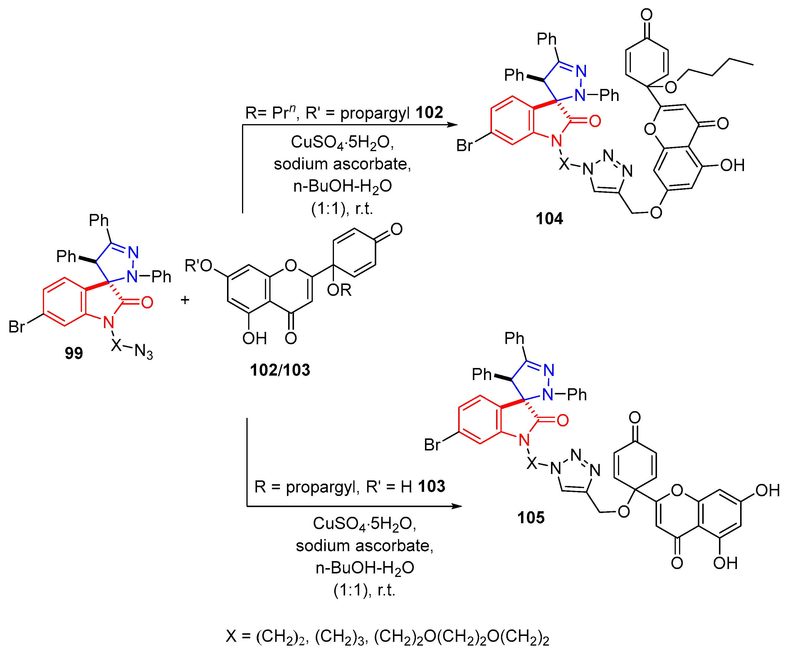 Pharmaceuticals 18 00274 sch022