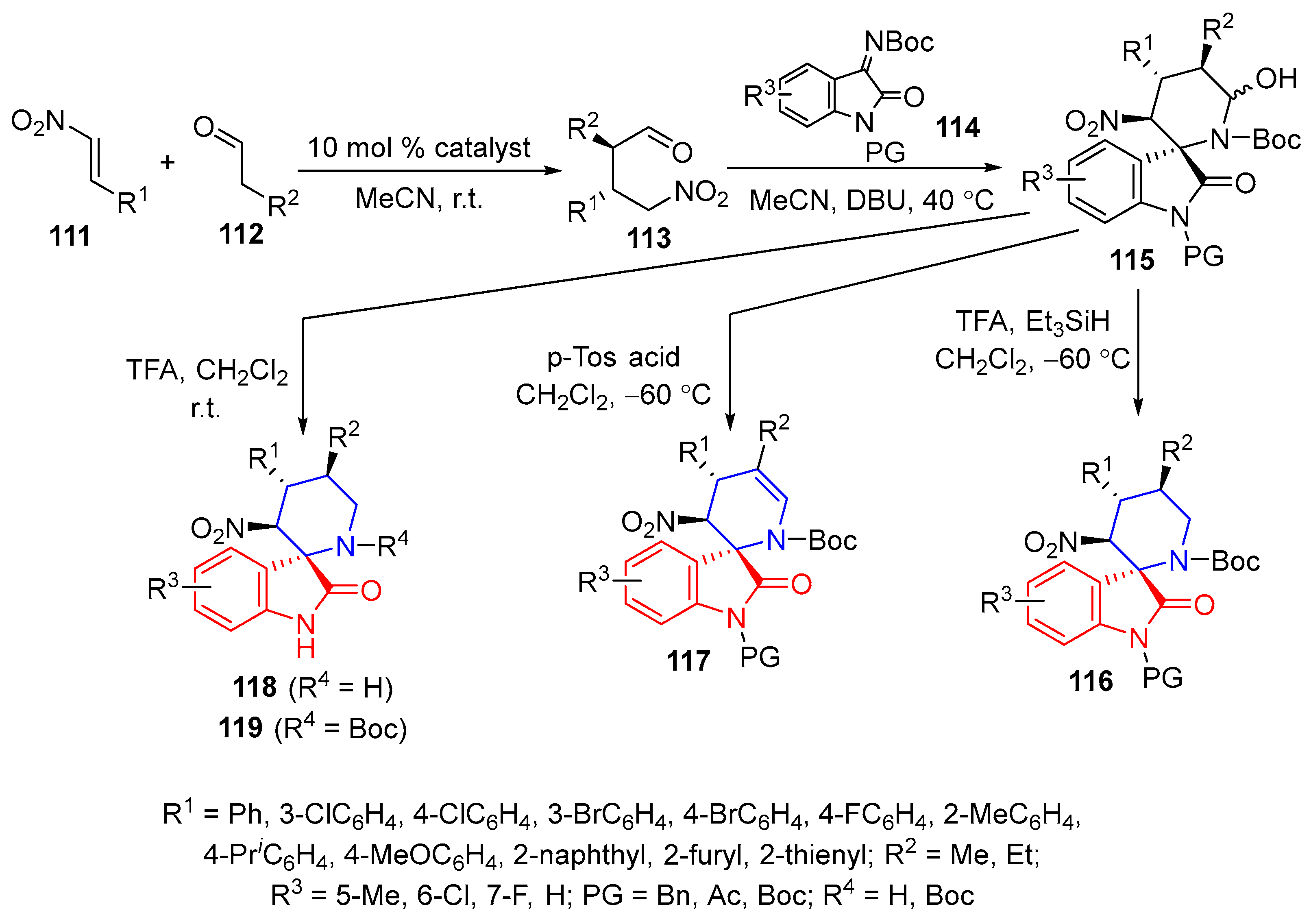 Pharmaceuticals 18 00274 sch026