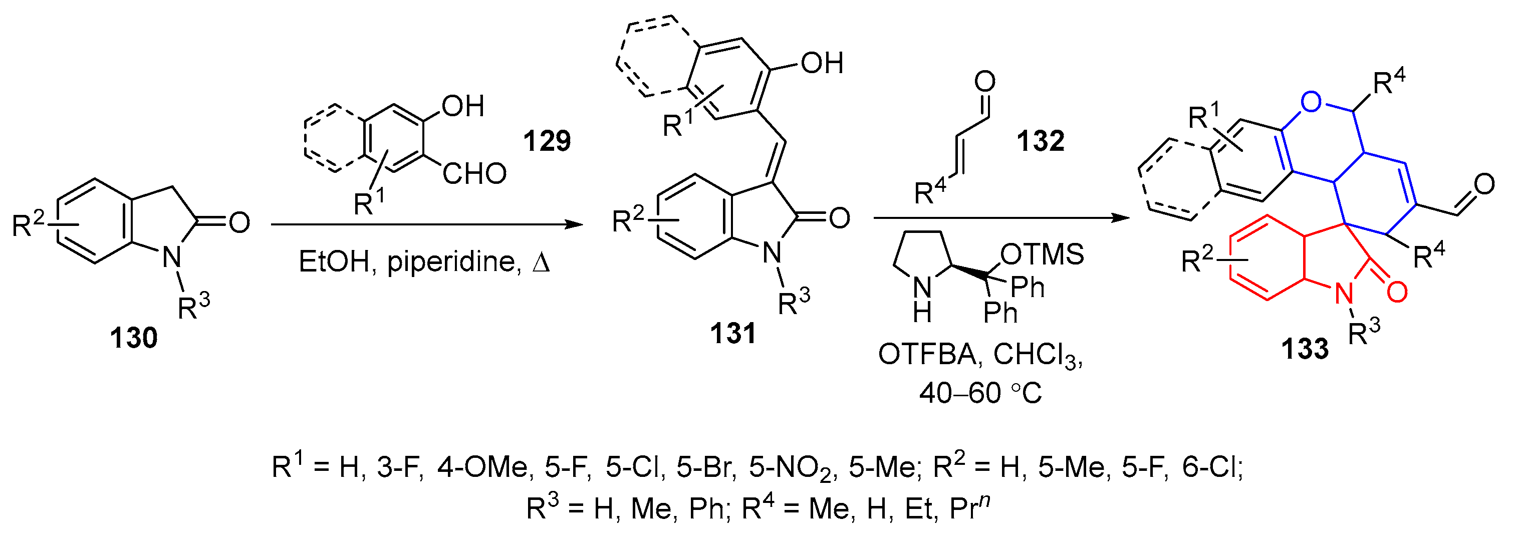 Pharmaceuticals 18 00274 sch029