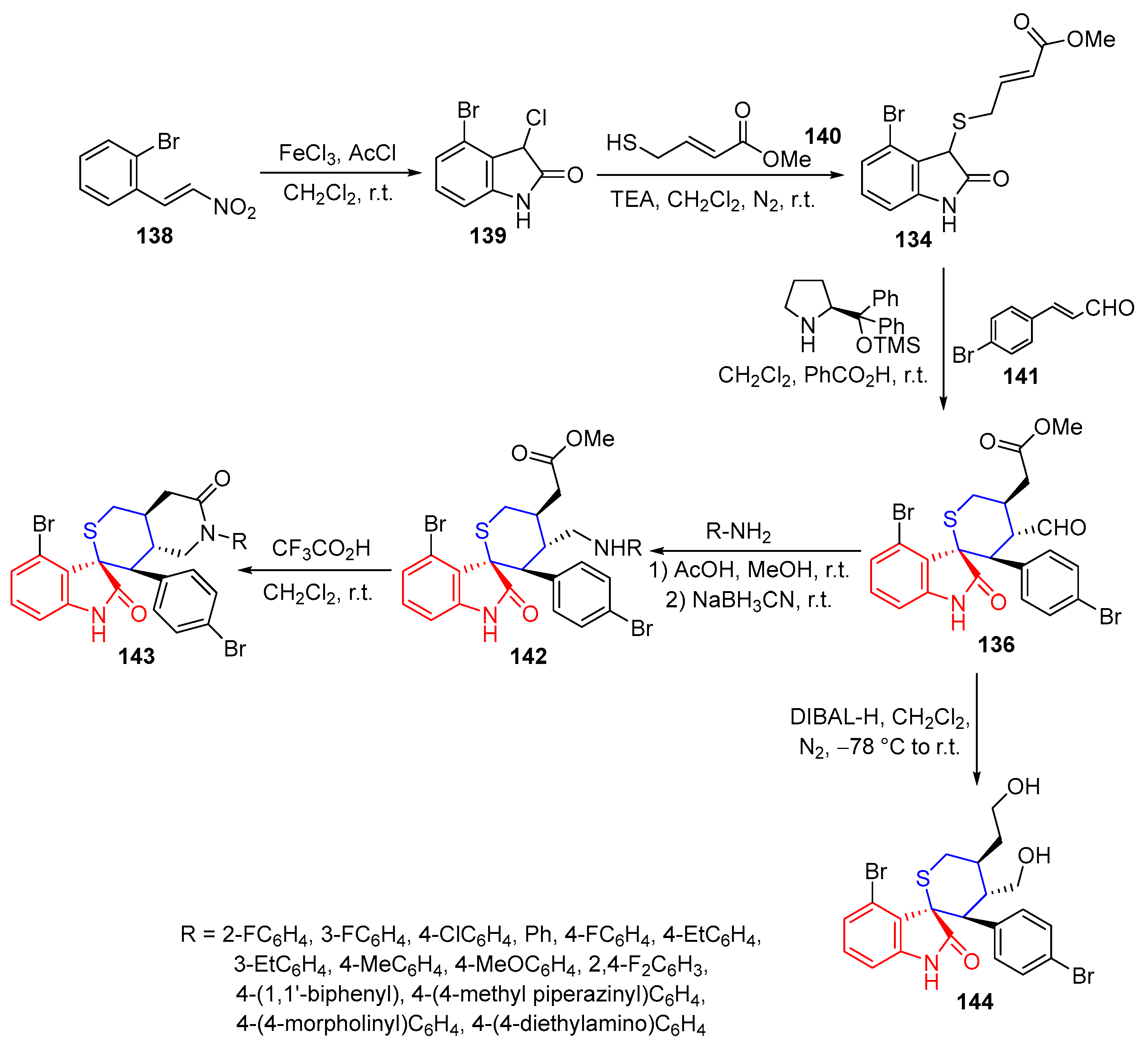 Pharmaceuticals 18 00274 sch031