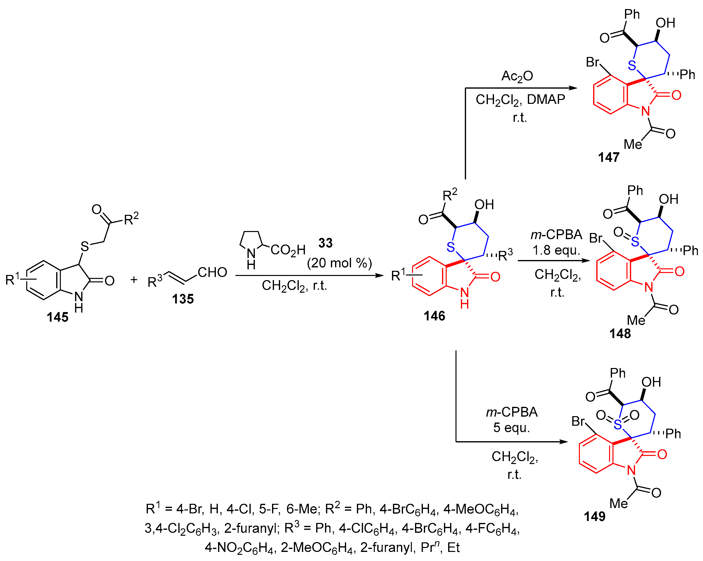 Pharmaceuticals 18 00274 sch032