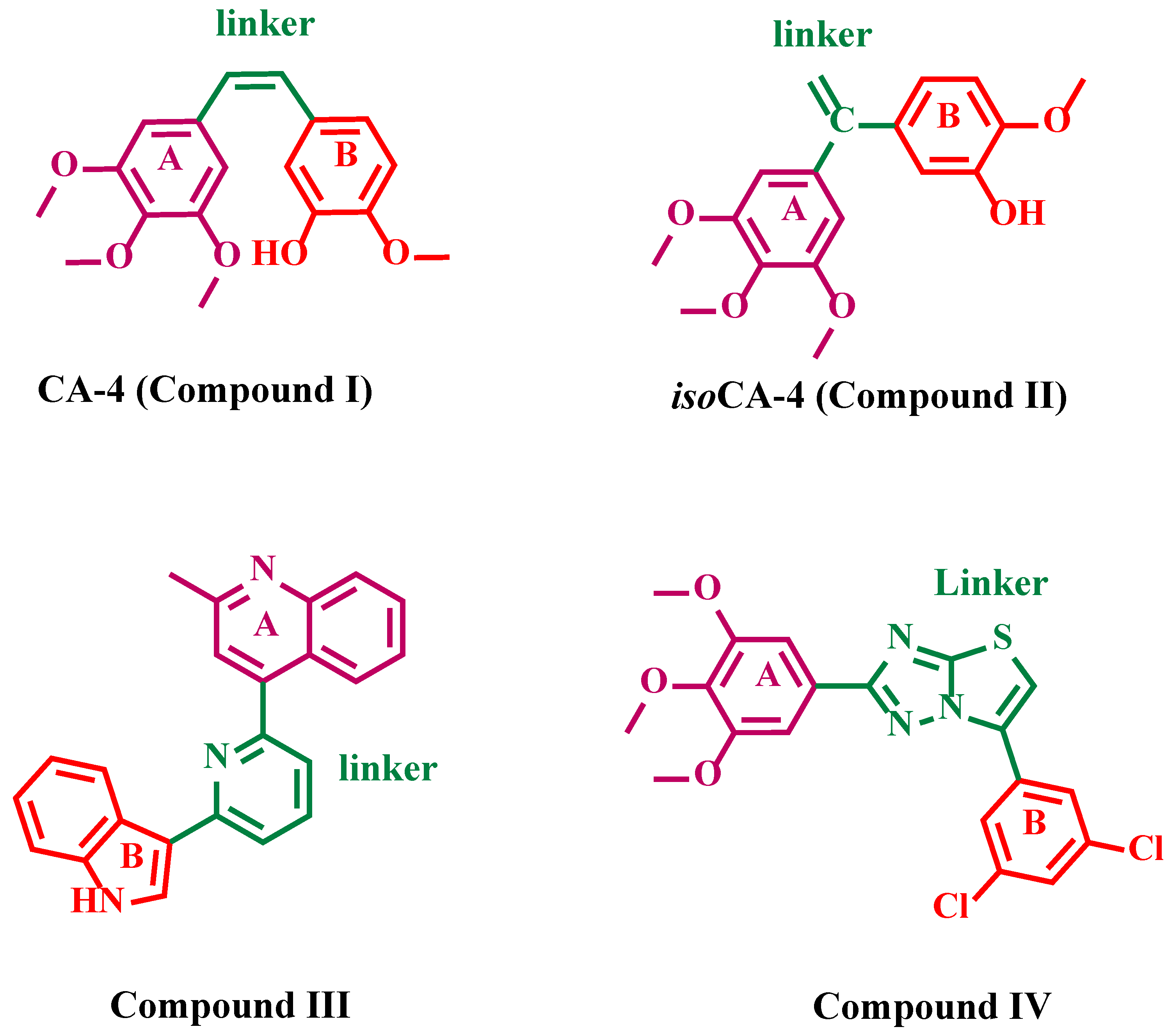 Pharmaceuticals 18 00275 g001