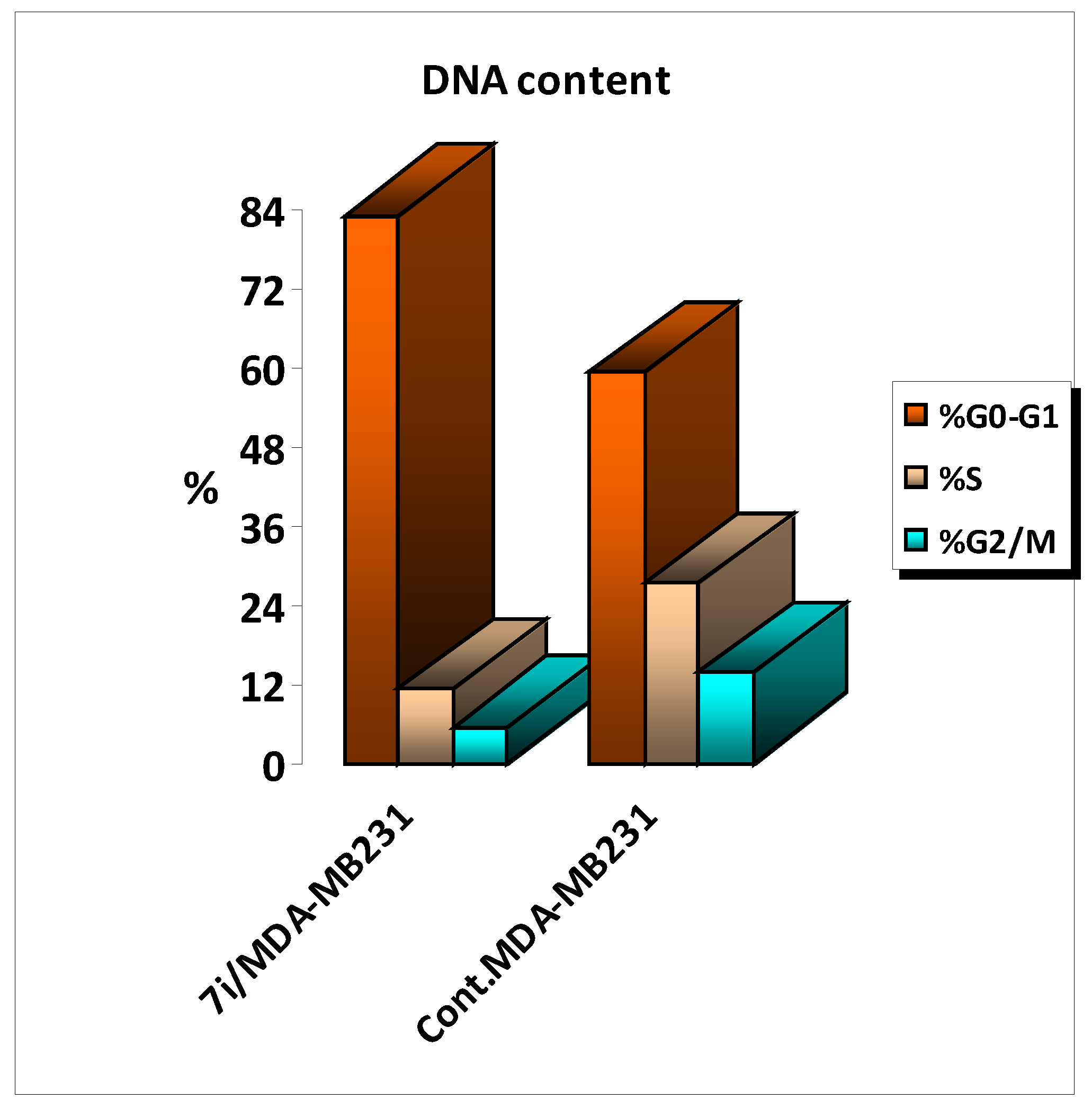 Pharmaceuticals 18 00275 g004