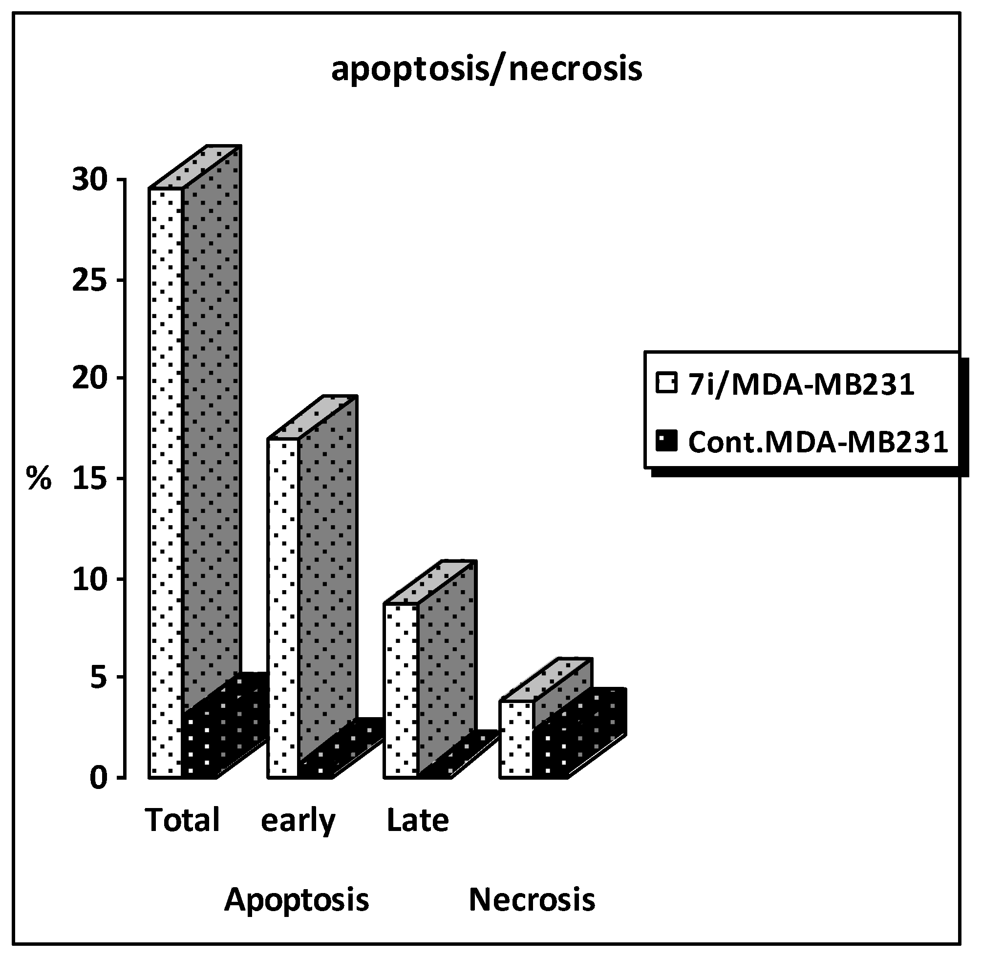Pharmaceuticals 18 00275 g005