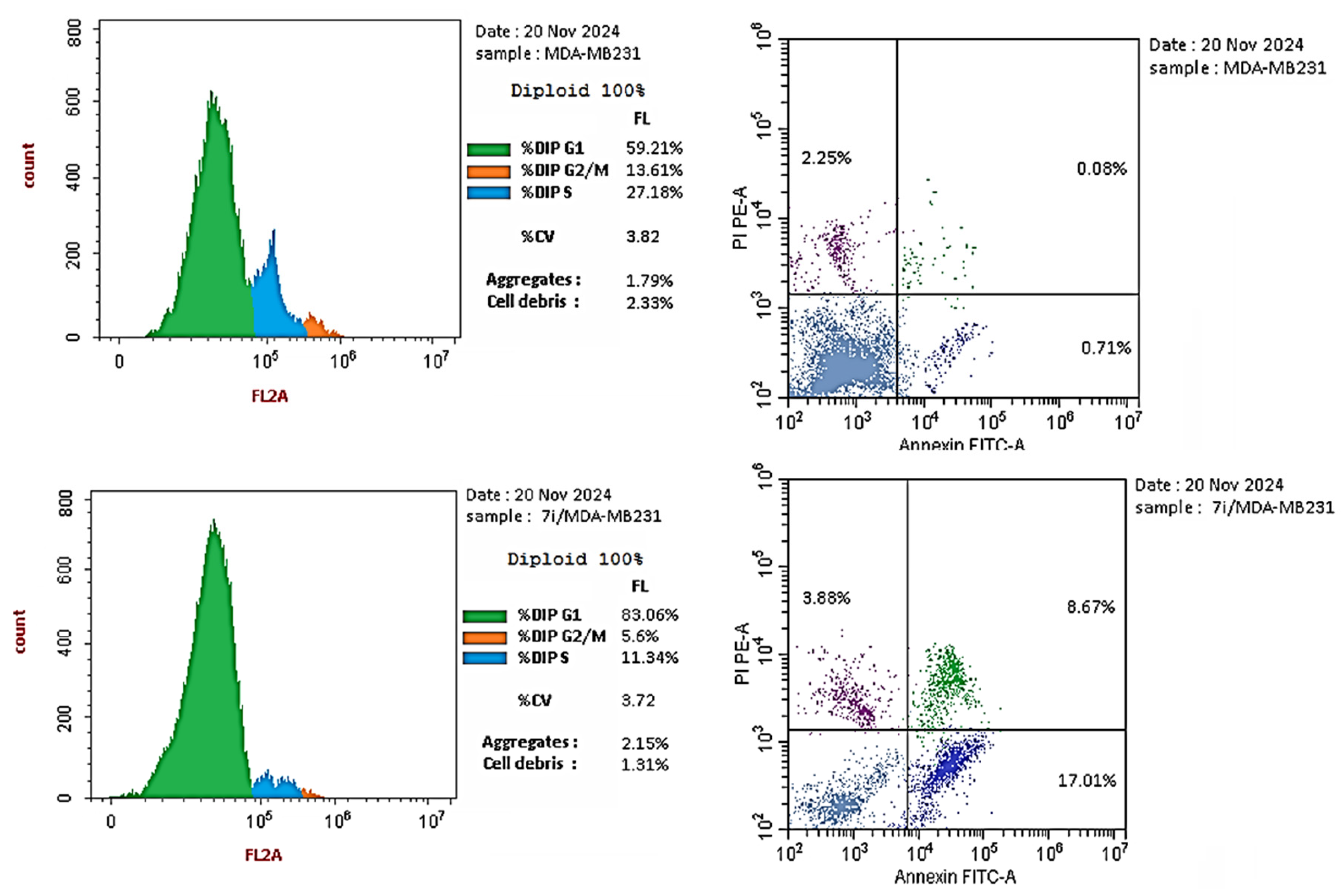Pharmaceuticals 18 00275 g006