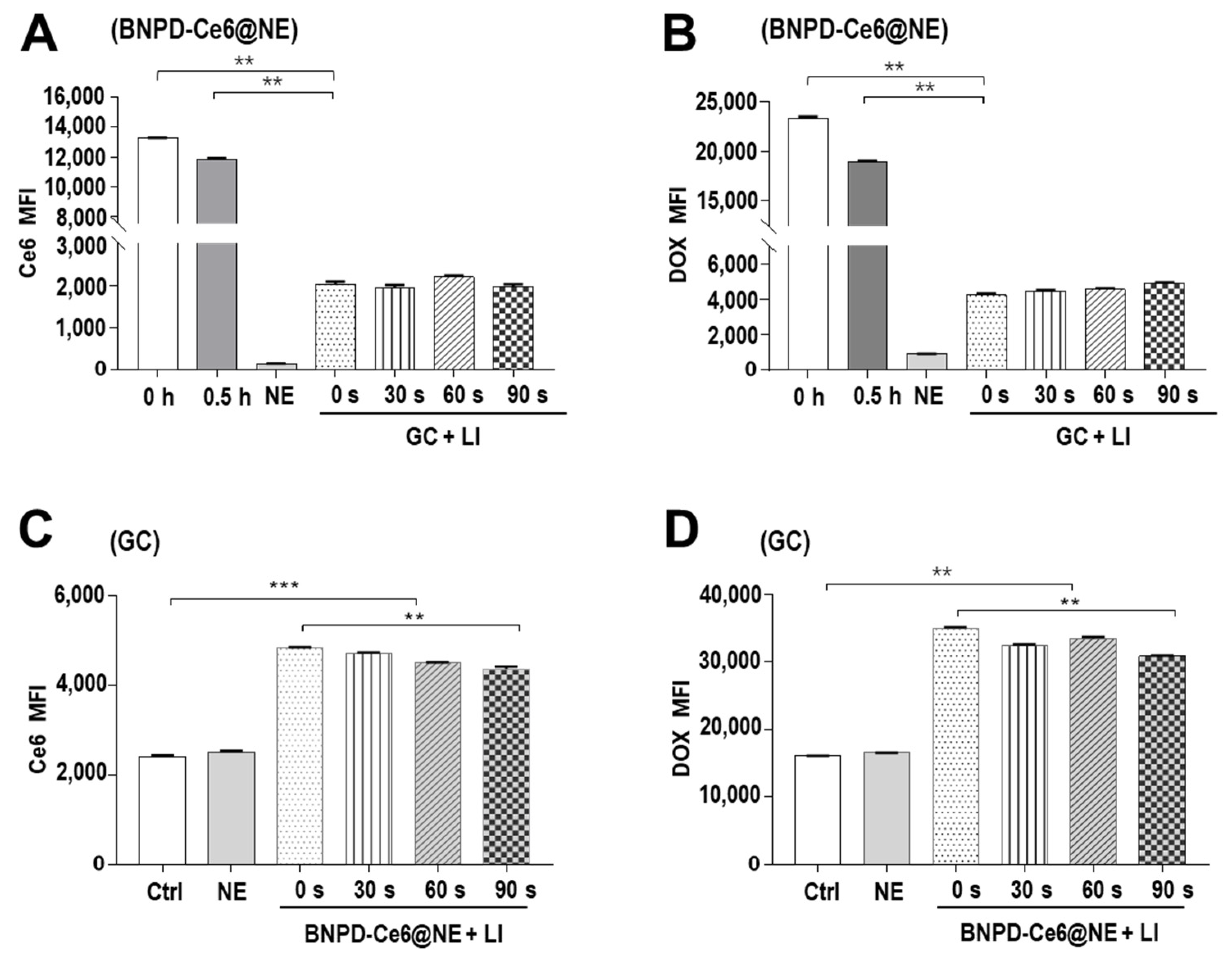 Pharmaceuticals 18 00276 g004