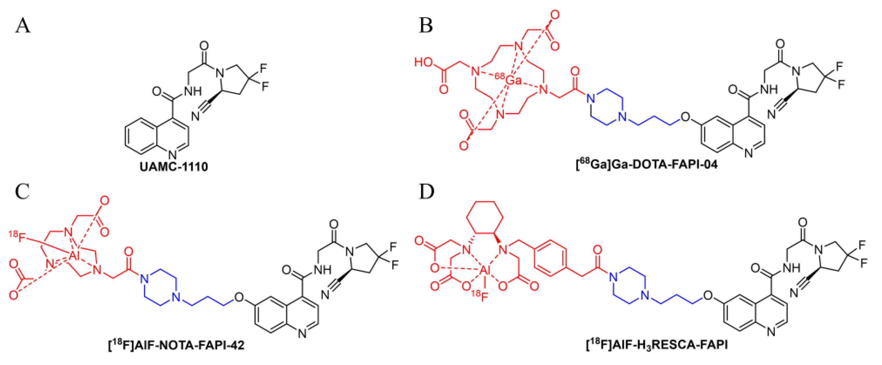 Pharmaceuticals 18 00277 g001