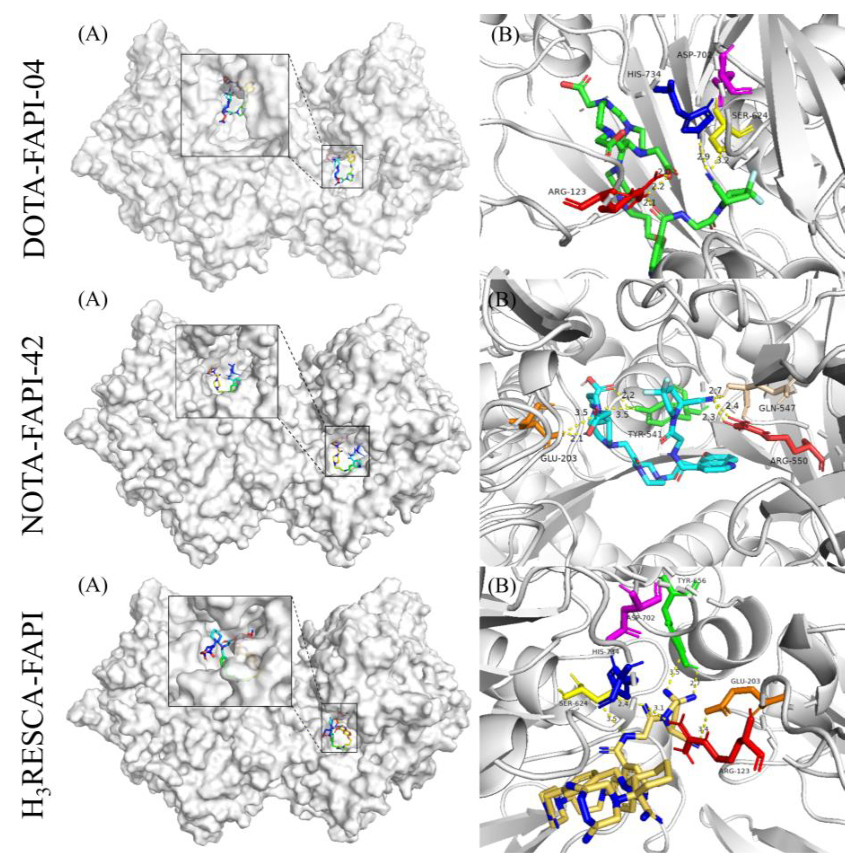 Pharmaceuticals 18 00277 g002