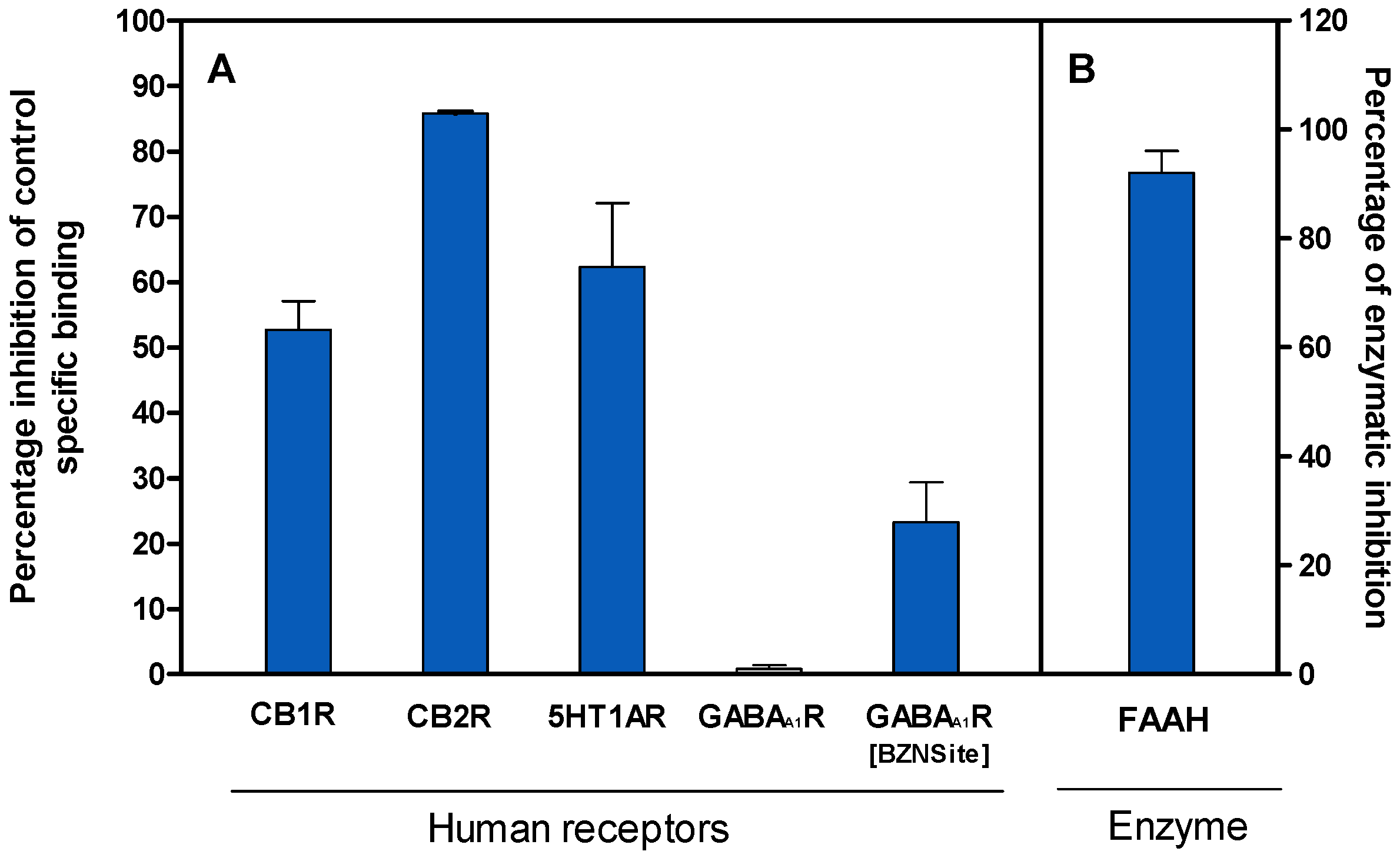 Pharmaceuticals 18 00278 g001 Pharmaceuticals 18 00278 g001