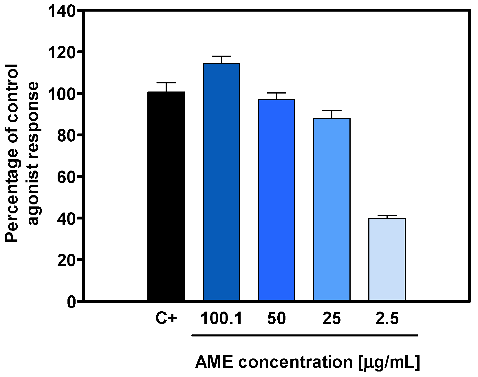 Pharmaceuticals 18 00278 g002 Pharmaceuticals 18 00278 g002