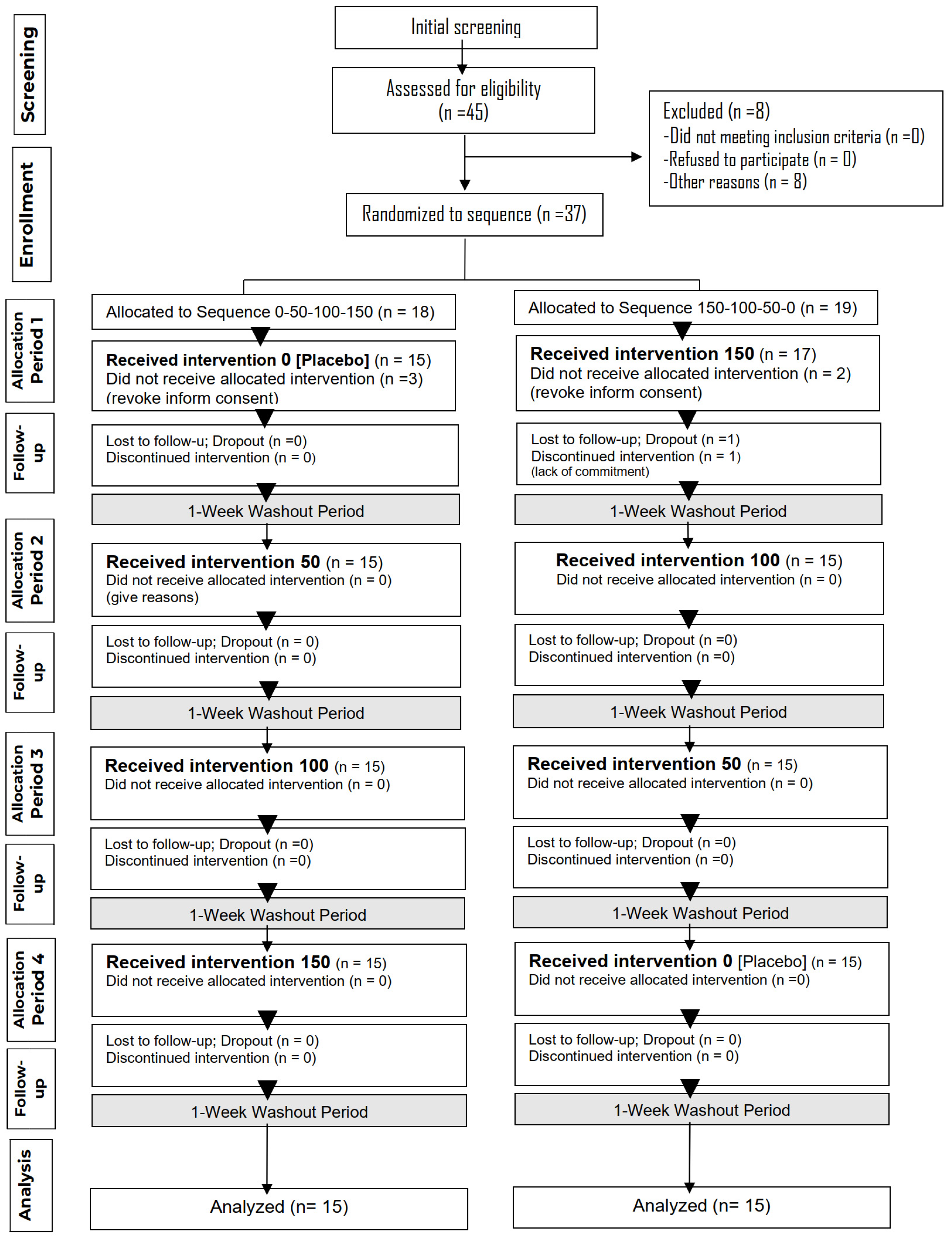 Pharmaceuticals 18 00278 g003 Pharmaceuticals 18 00278 g003