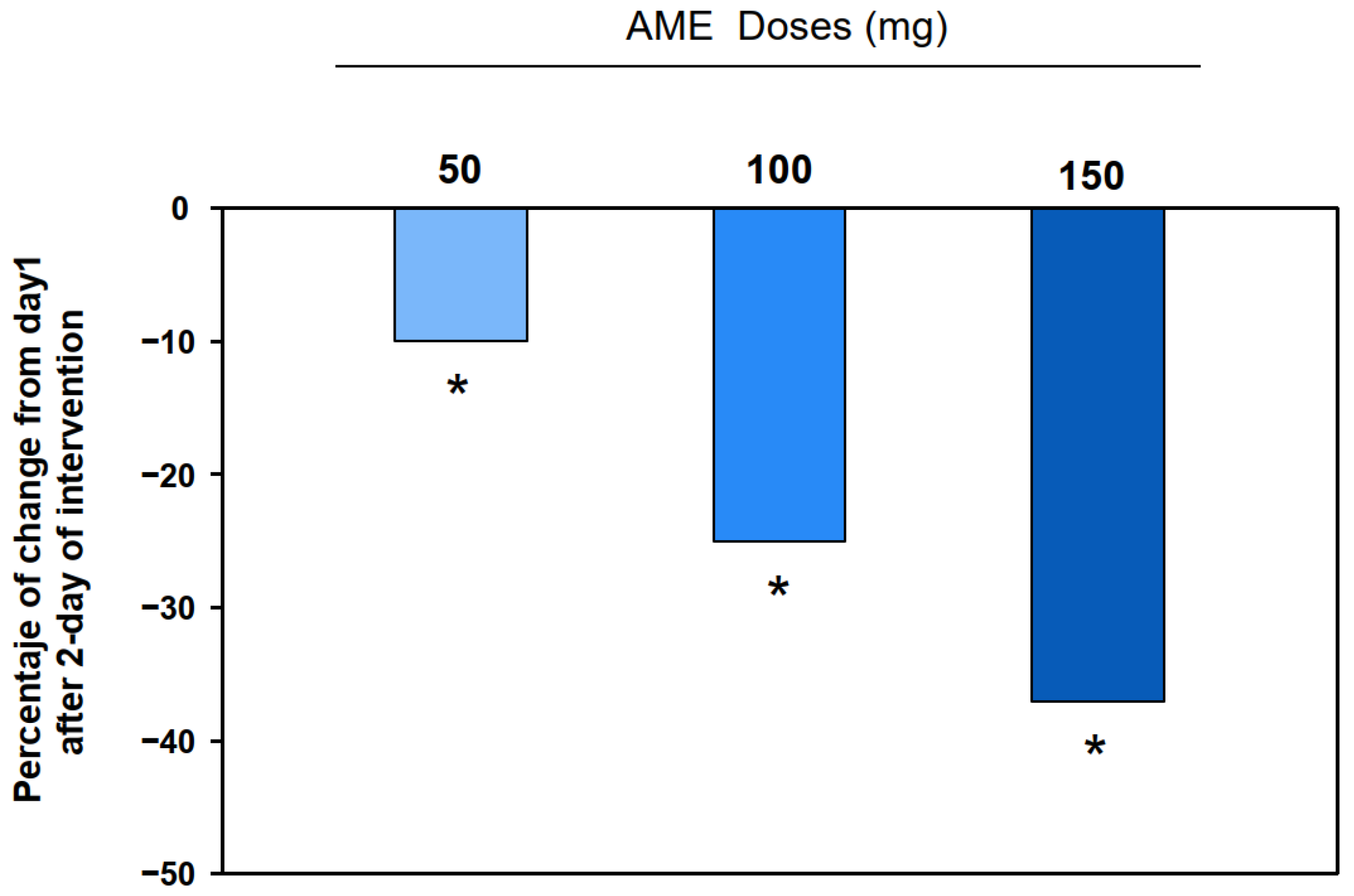 Pharmaceuticals 18 00278 g004 Pharmaceuticals 18 00278 g004