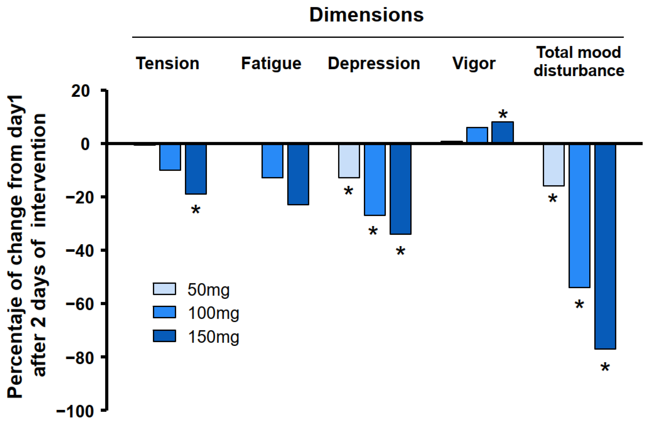 Pharmaceuticals 18 00278 g005 Pharmaceuticals 18 00278 g005