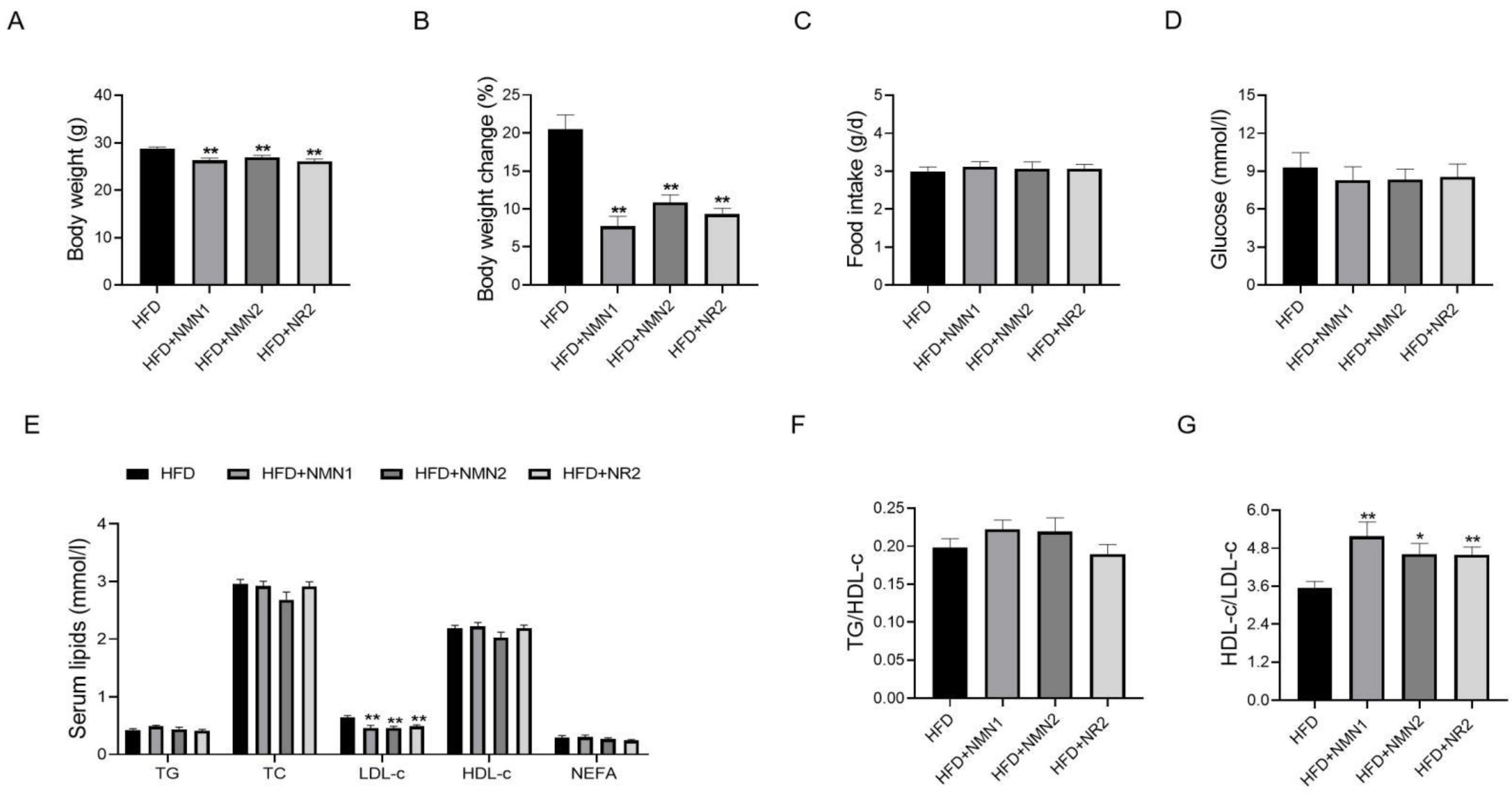 Pharmaceuticals 18 00281 g001