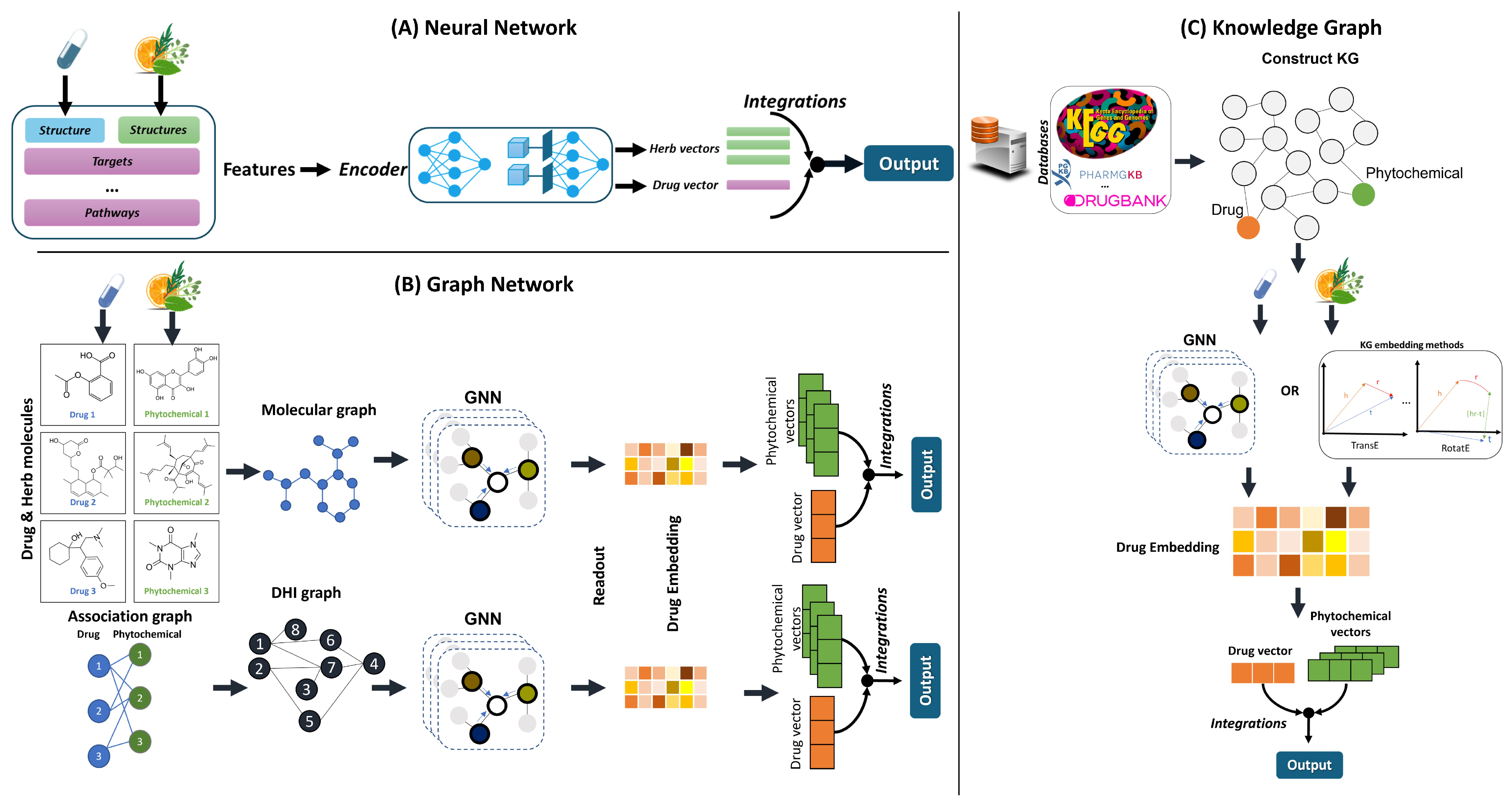 Pharmaceuticals 18 00282 g002 Pharmaceuticals 18 00282 g002