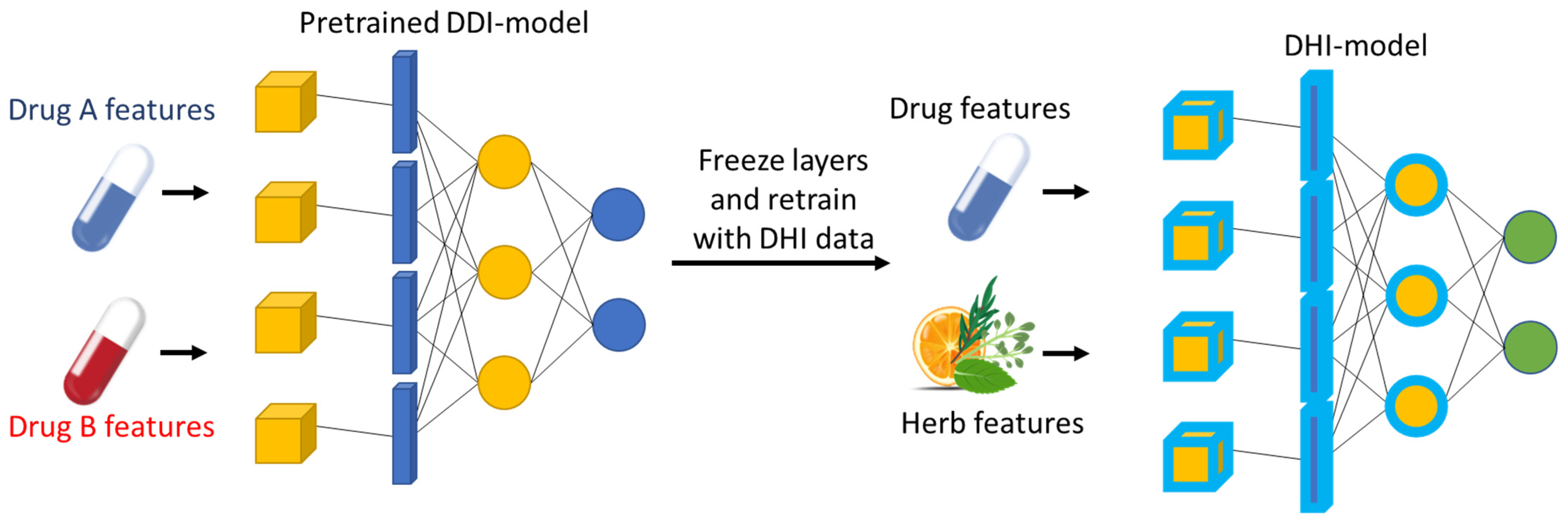 Pharmaceuticals 18 00282 g004 Pharmaceuticals 18 00282 g004