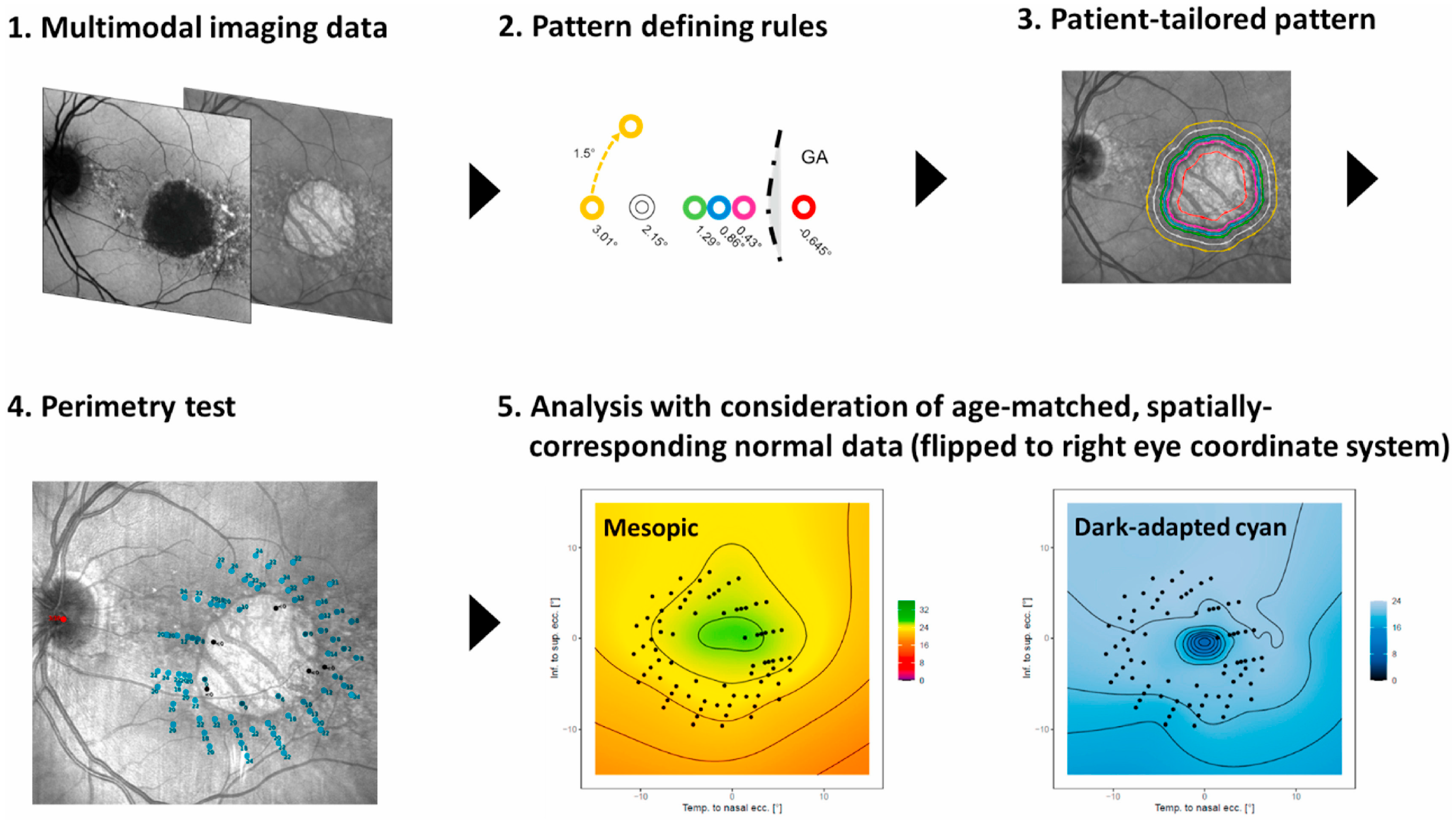 Pharmaceuticals 18 00284 g003