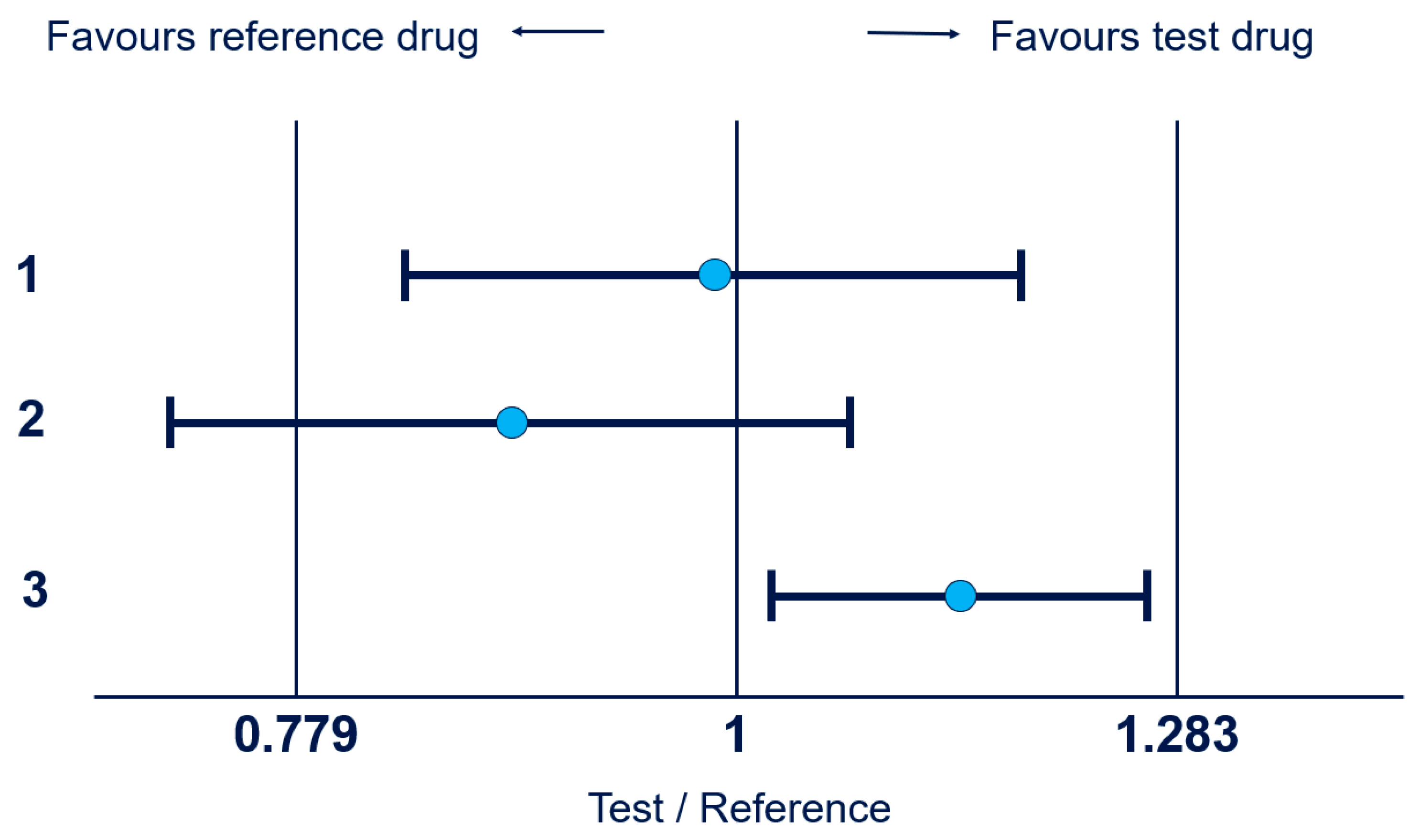 Pharmaceuticals 18 00285 g001