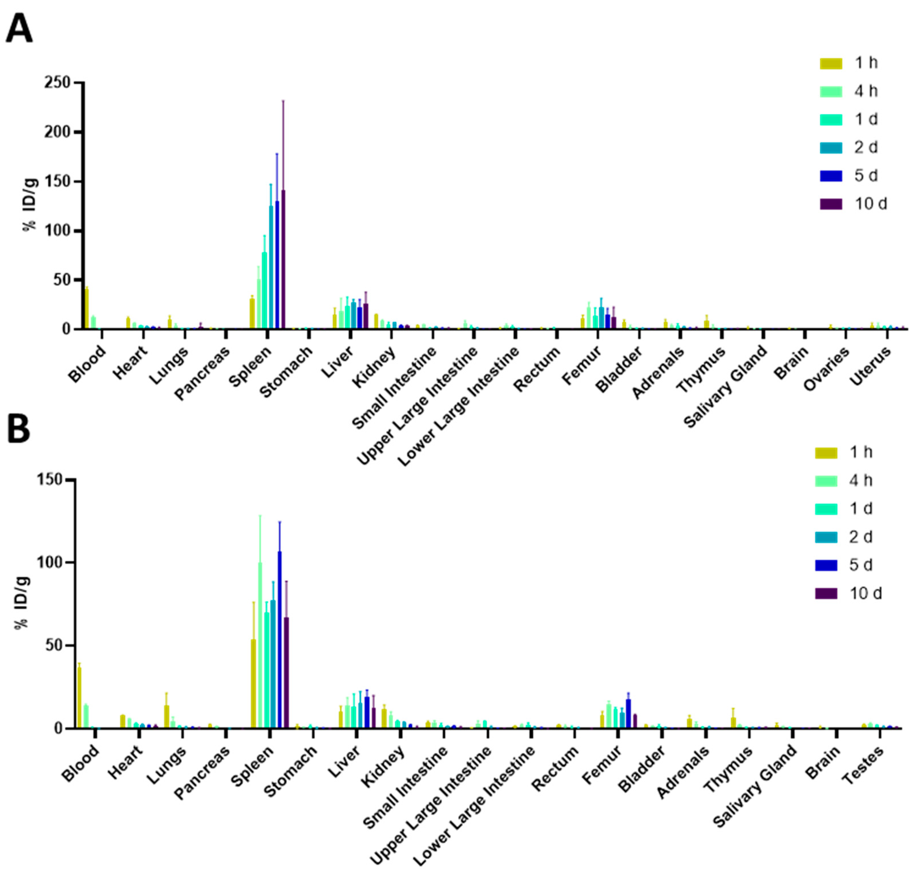 Pharmaceuticals 18 00295 g001