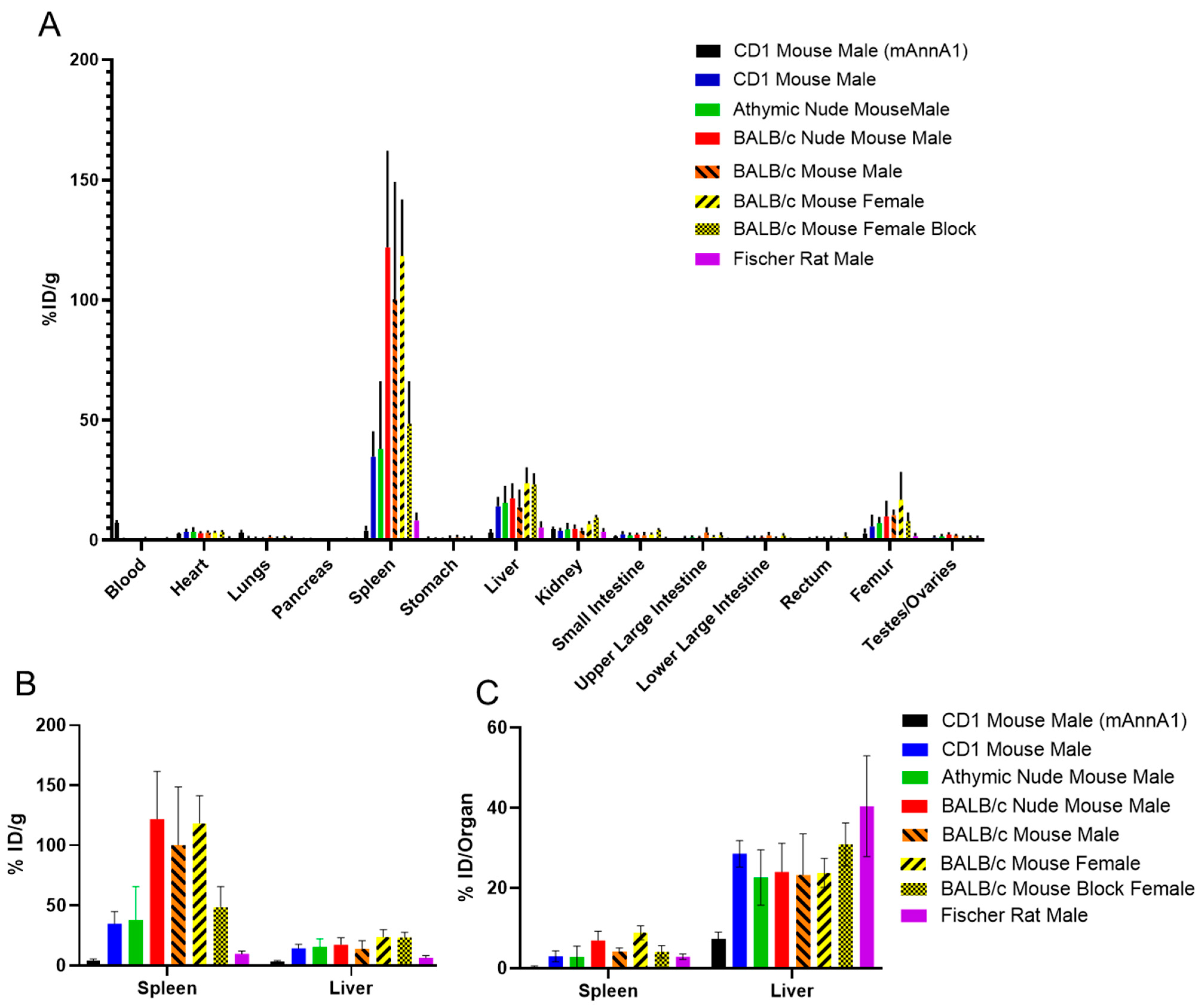 Pharmaceuticals 18 00295 g002